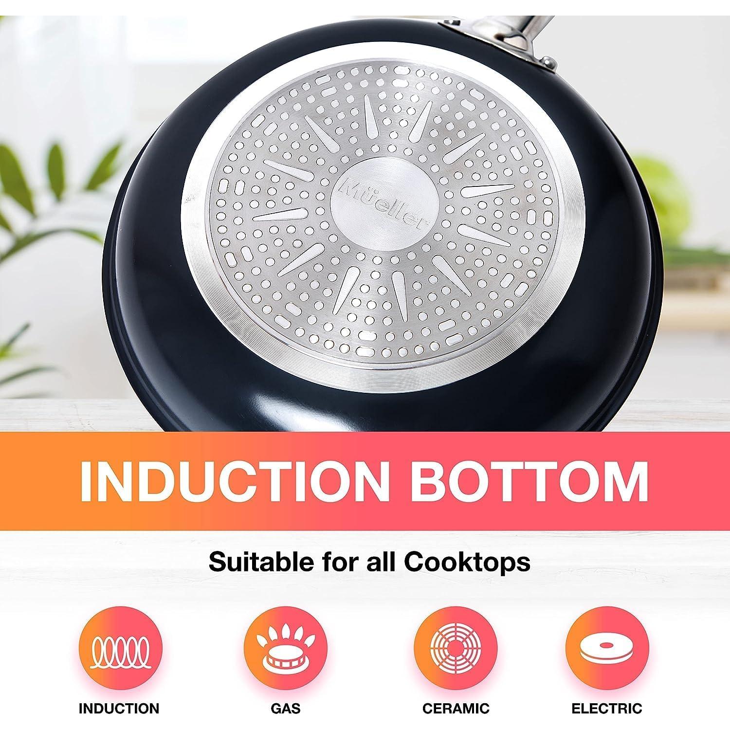 Juego de Ollas y Sartenes Mueller 14 Piezas Antiadherente Zafiro