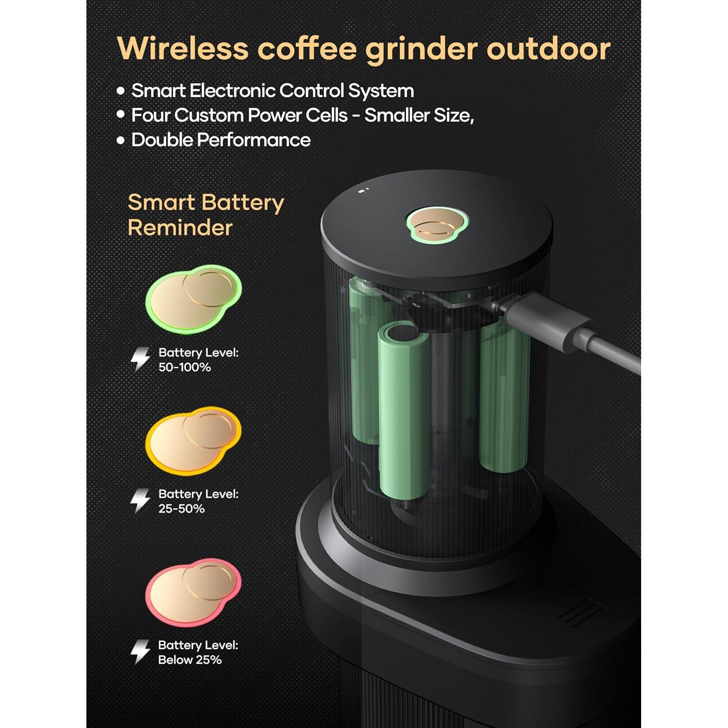 Molinillo de Café Eléctrico Cocinare ESSENCE 2-en-1 Portátil