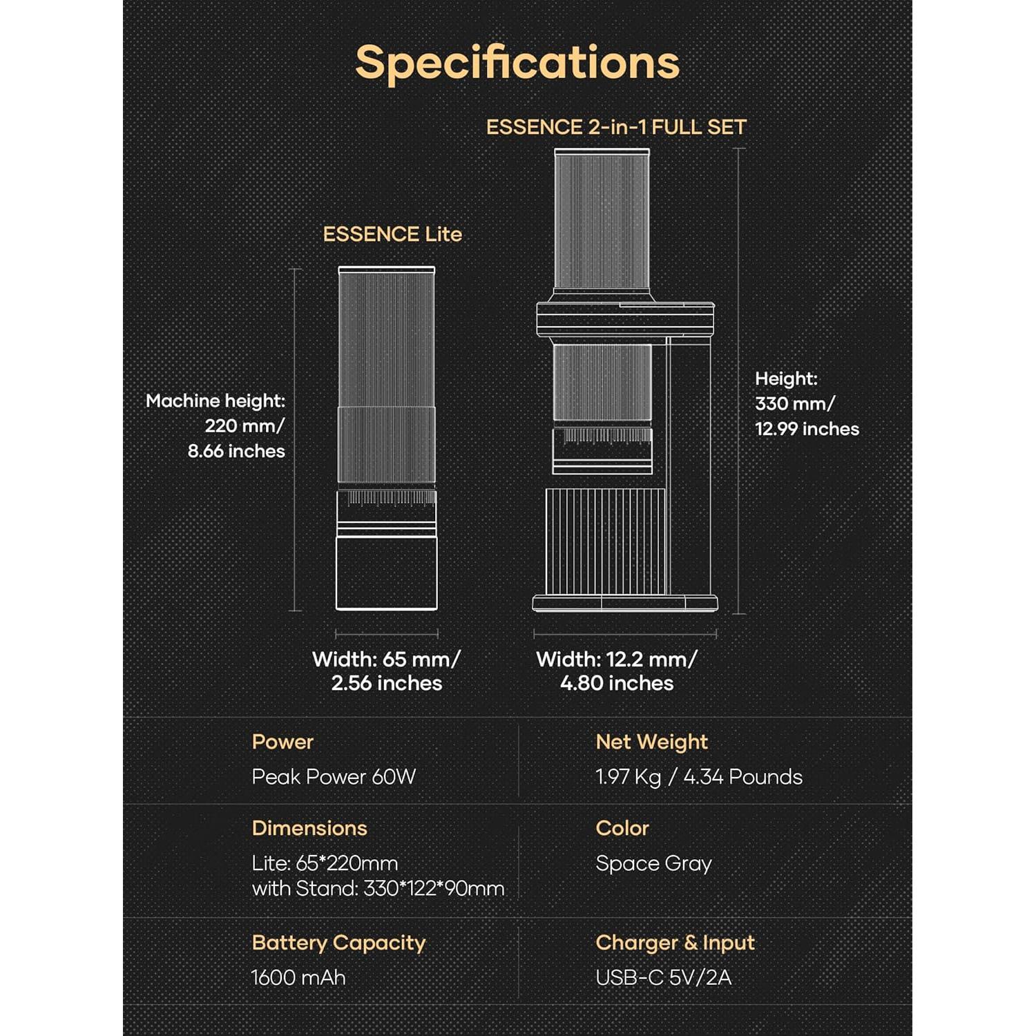 Molinillo de Café Eléctrico Cocinare ESSENCE 2-en-1 Portátil