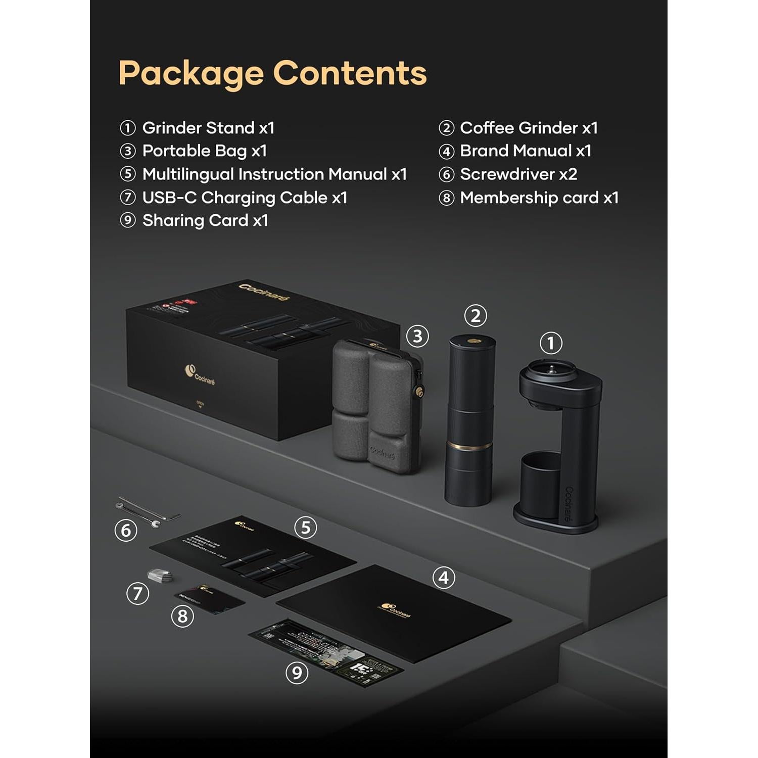 Molinillo de Café Eléctrico Cocinare ESSENCE 2-en-1 Portátil