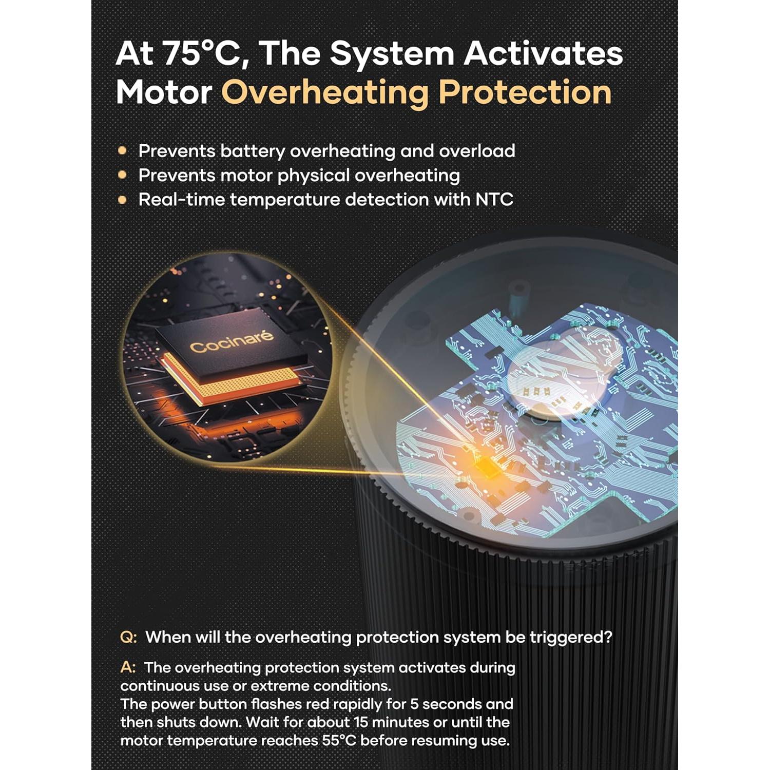 Molinillo de Café Eléctrico Cocinare ESSENCE 2-en-1 Portátil