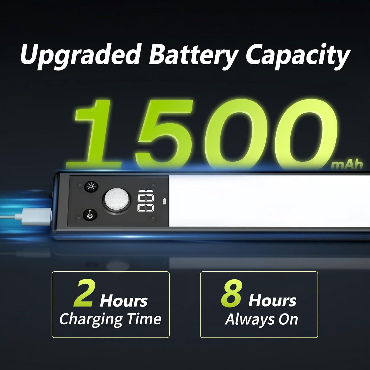 Luces Bajo Gabinete Recargables Mpotmiy 52 LED 2 Piezas