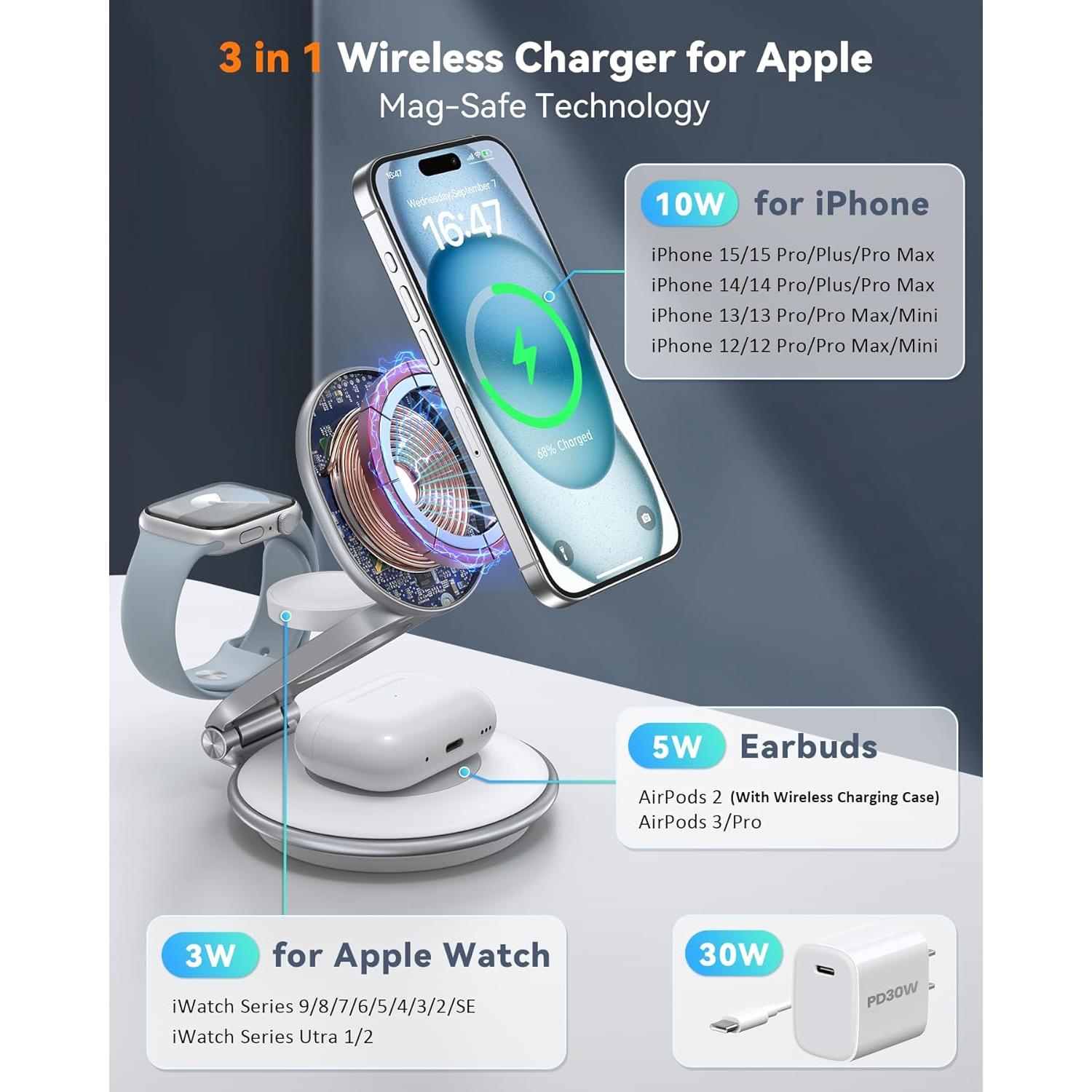 Cargador Inalámbrico 3 en 1 Iseyyox para iPhone y Apple Watch