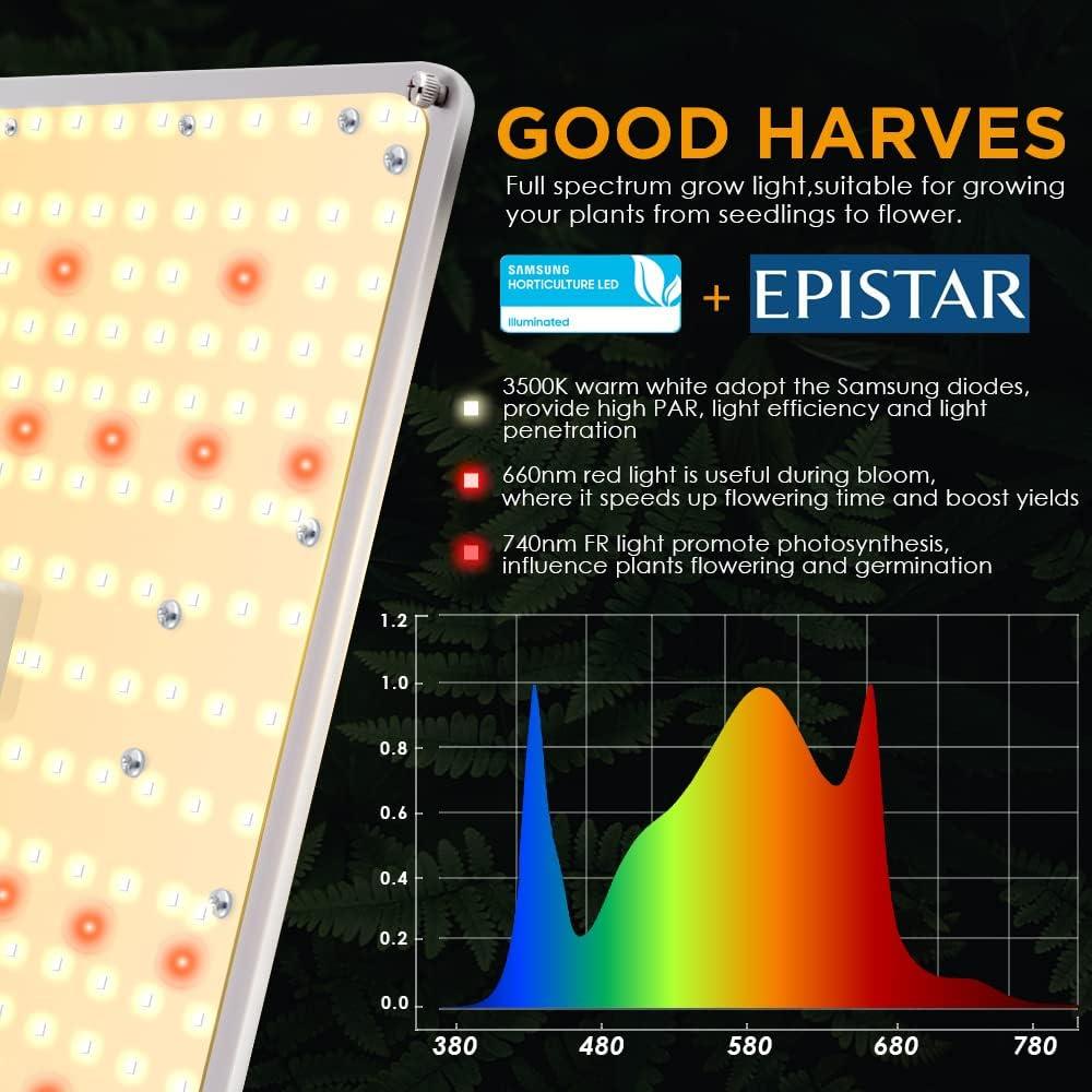 Luz de Cultivo LED IMVSINCERE BC100W Espectro Completo 100W