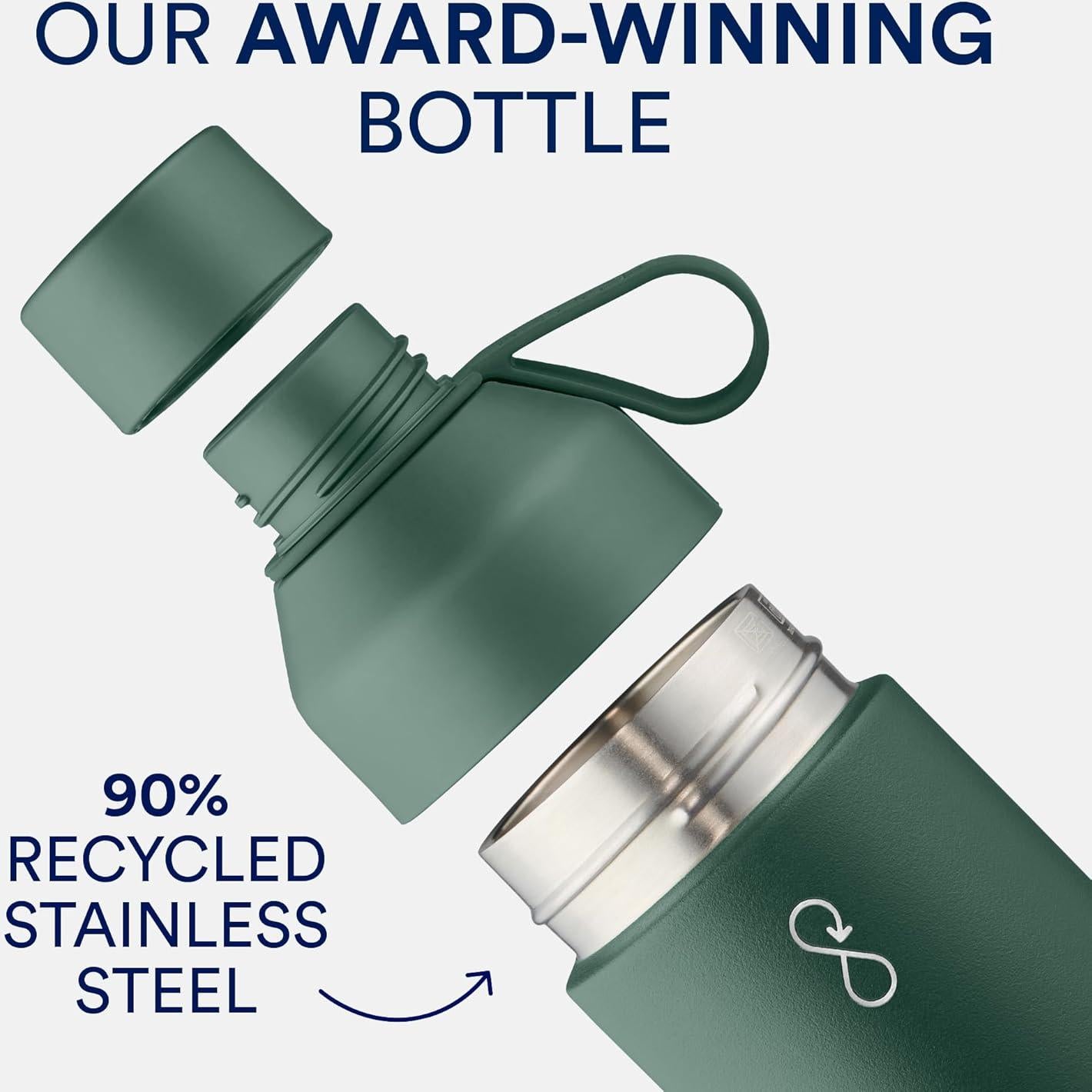 Botella Oceánica 500 ml Acero Inoxidable Verde Bosque Ecológica