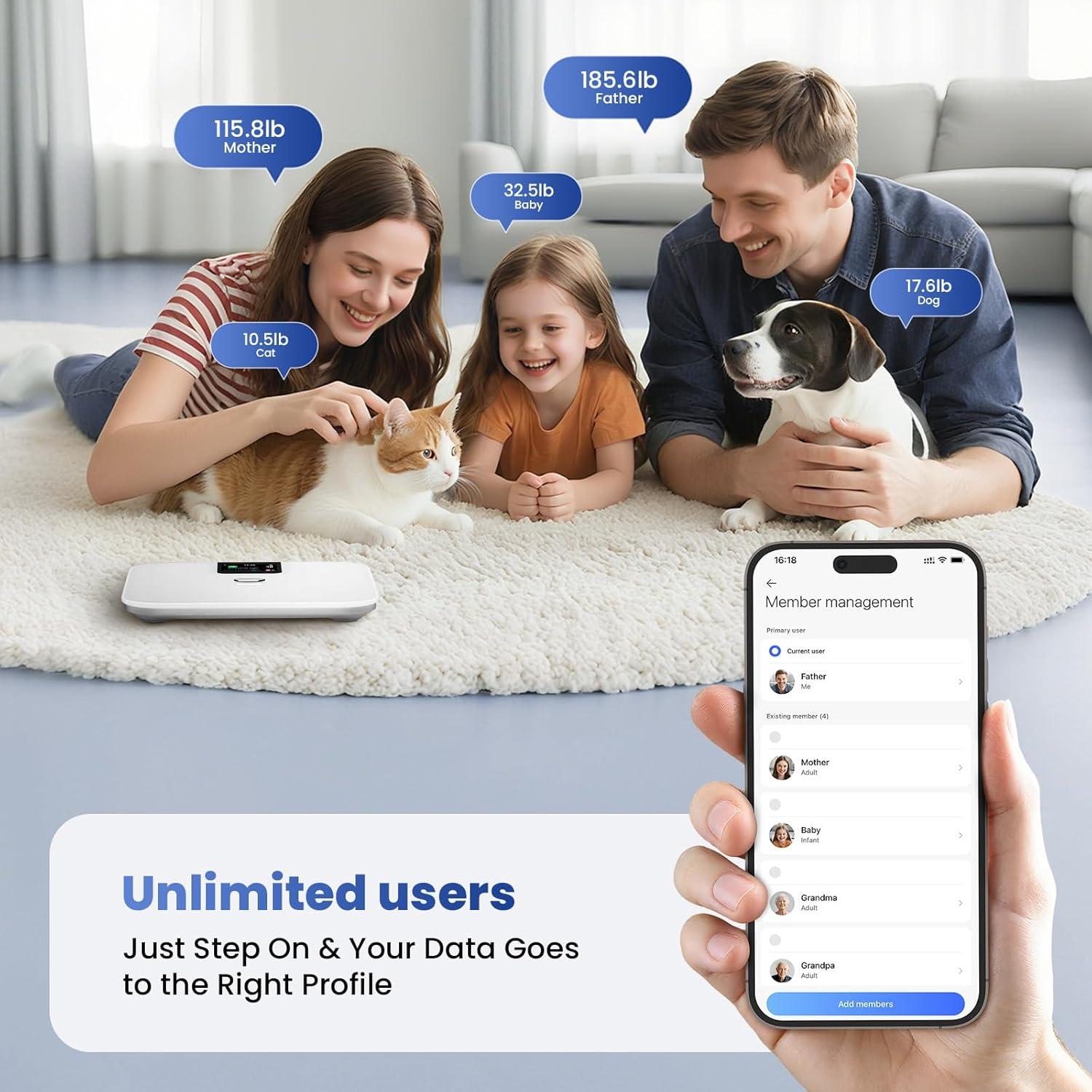 Báscula Inteligente Digital Rabater 28 Métricas 181.4 kg Blanco