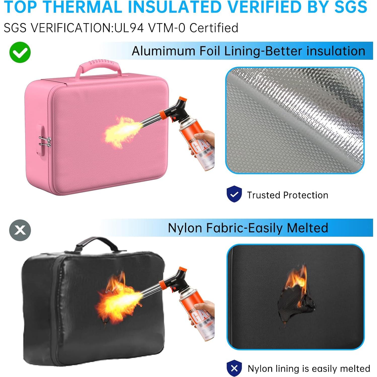 Bolsa Ignífuga ENGPOW 5200°F Rosa con Cerradura y 8 Capas