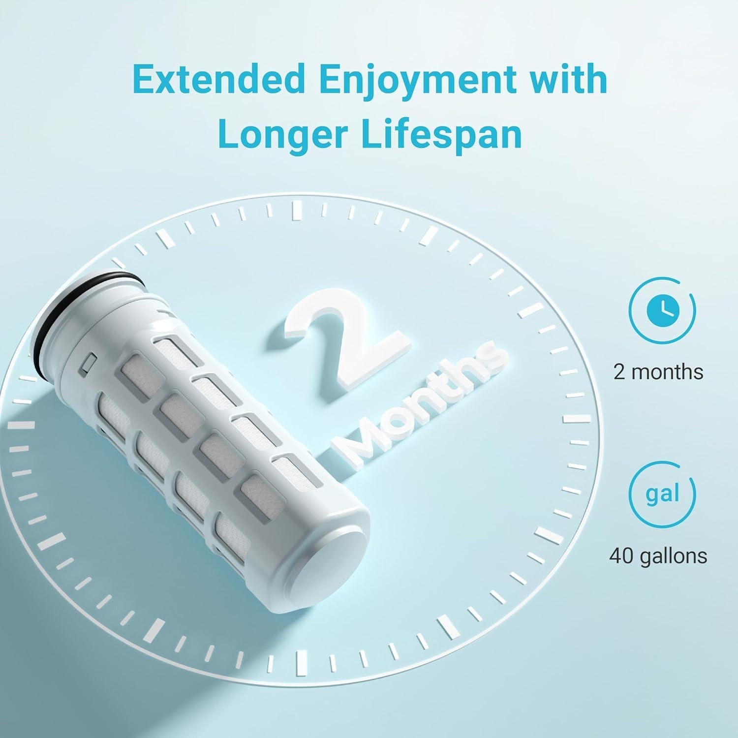 Filtros de agua Brita Stream AQUA CREST 3 unidades 7 etapas