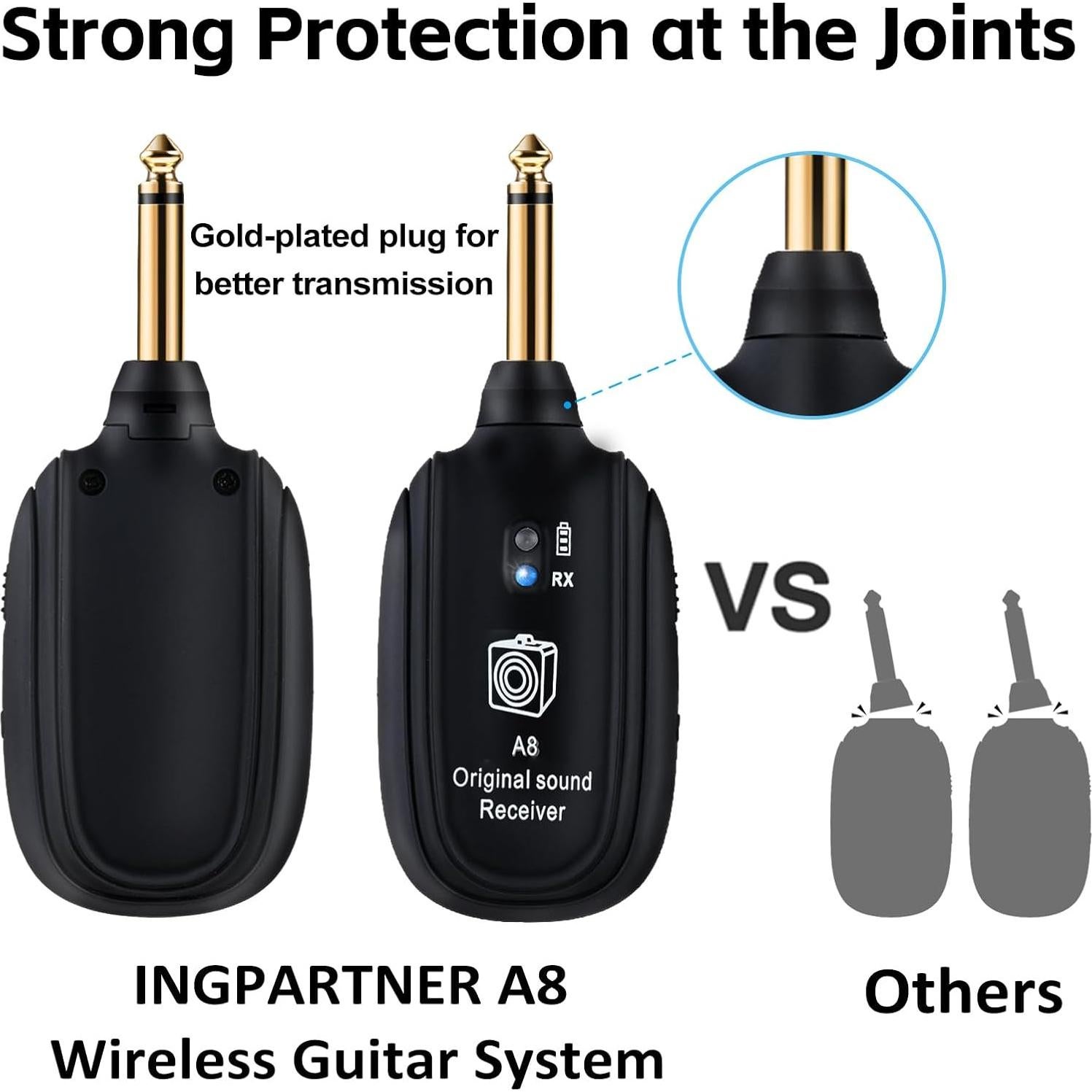 Transmisor y Receptor Inalámbrico WENTELMUSIC A8 para Guitarra