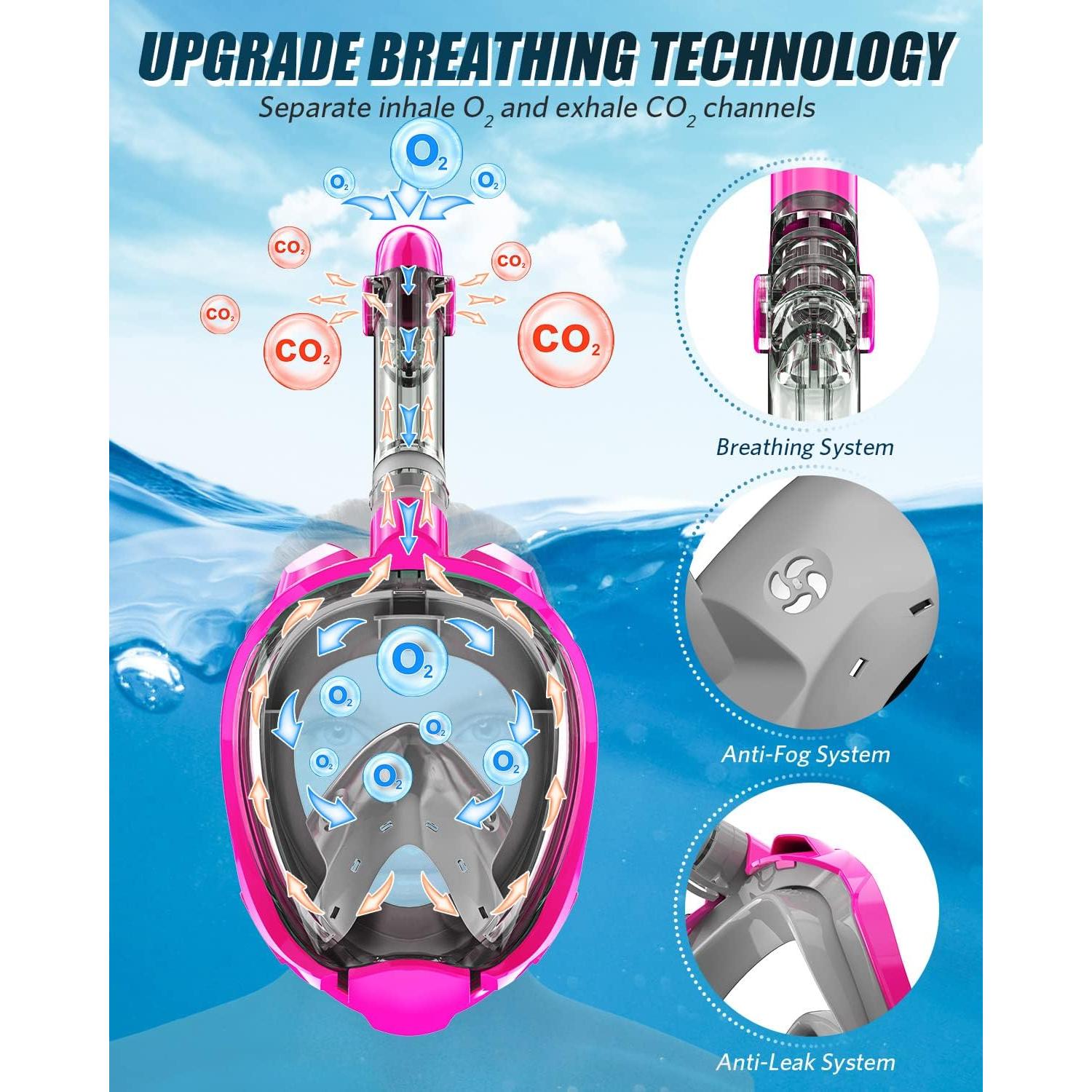 Máscara de Snorkel QingSong 180° Antivaho y Antifugas