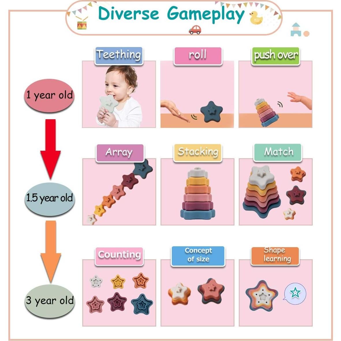 Juguete Apilable de Silicona Promise Babe - Bloques Estrella 6 Piezas
