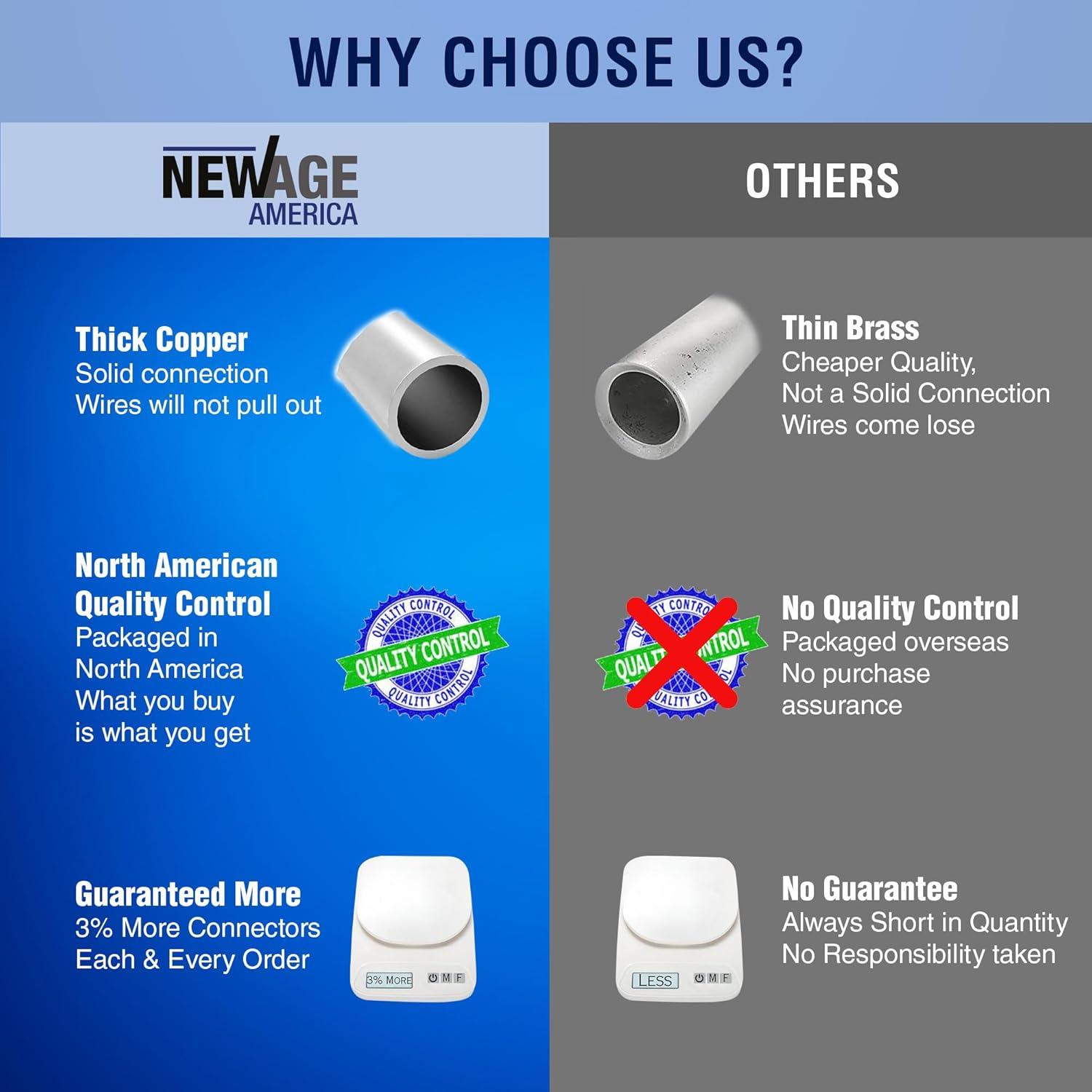 Kit de Conectores Termocontraíbles New Age 220 Piezas AWG 26-10