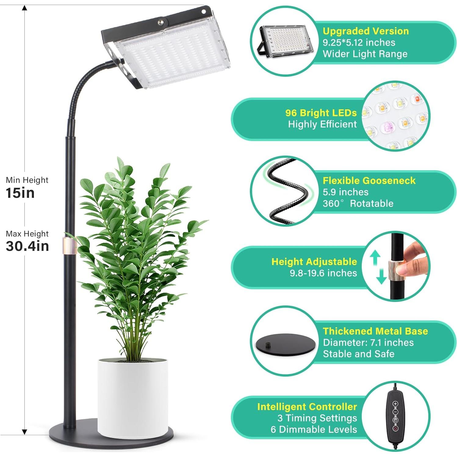 Luz de Crecimiento LBW 40W con 96 LEDs Espectro Completo