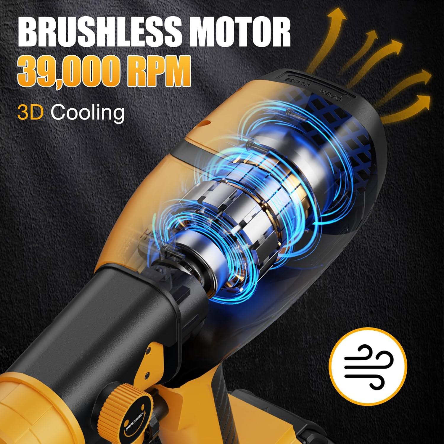 Pulverizador de Pintura Inalámbrico TengXcel 20V 600W 1000ml