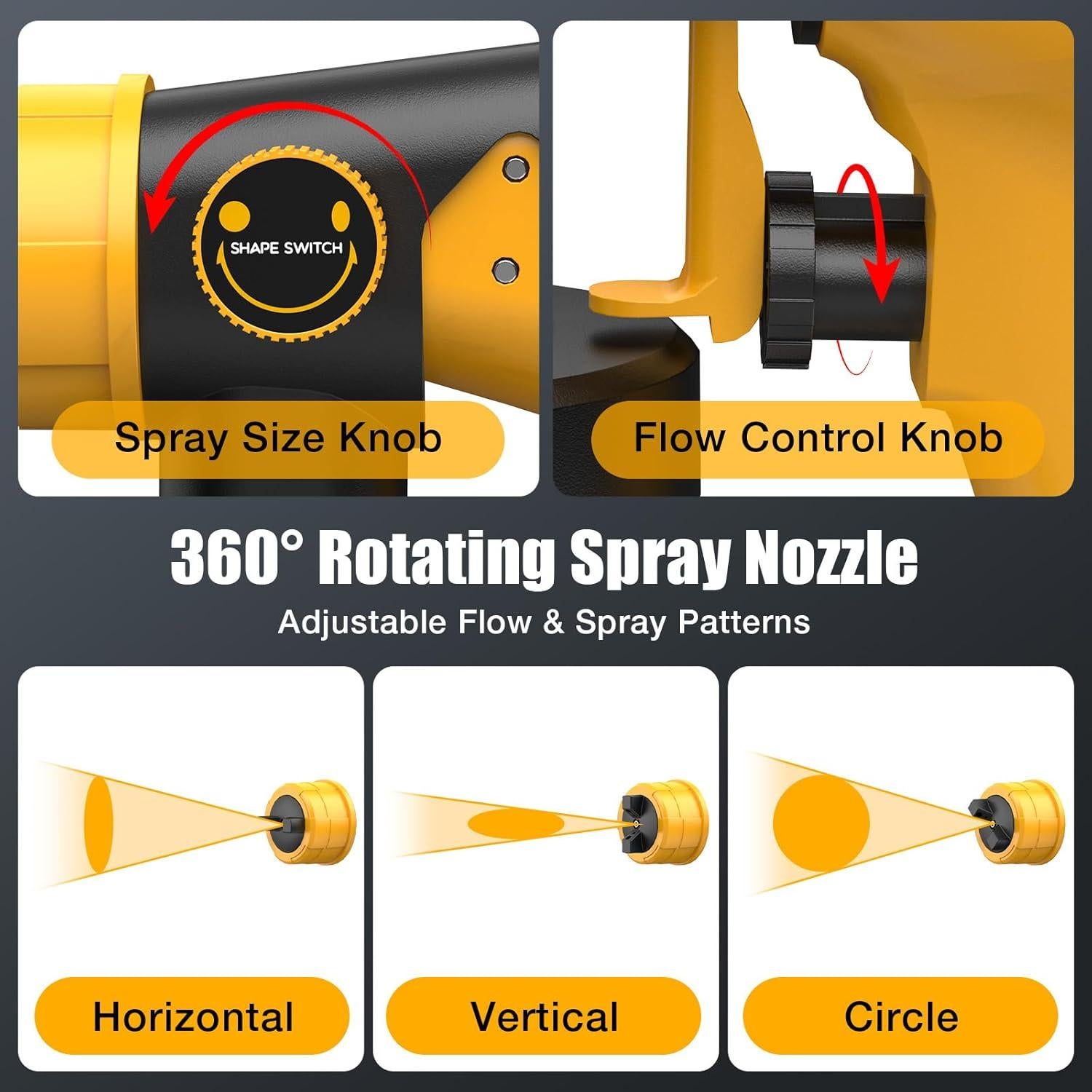 Pulverizador de Pintura Inalámbrico TengXcel 20V 600W 1000ml