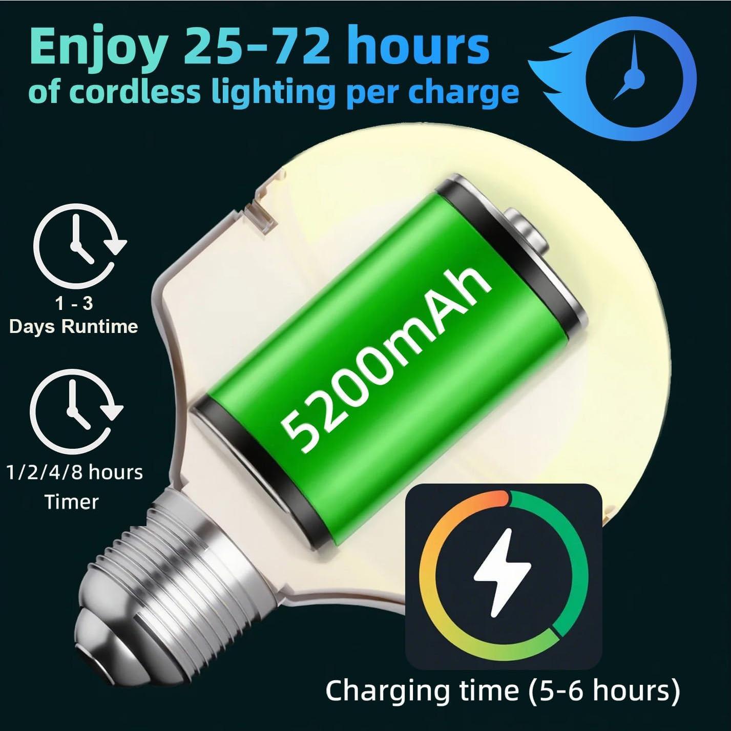 Apliques de Pared Inalámbricos IRONPAX 61 cm - 2 Unidades