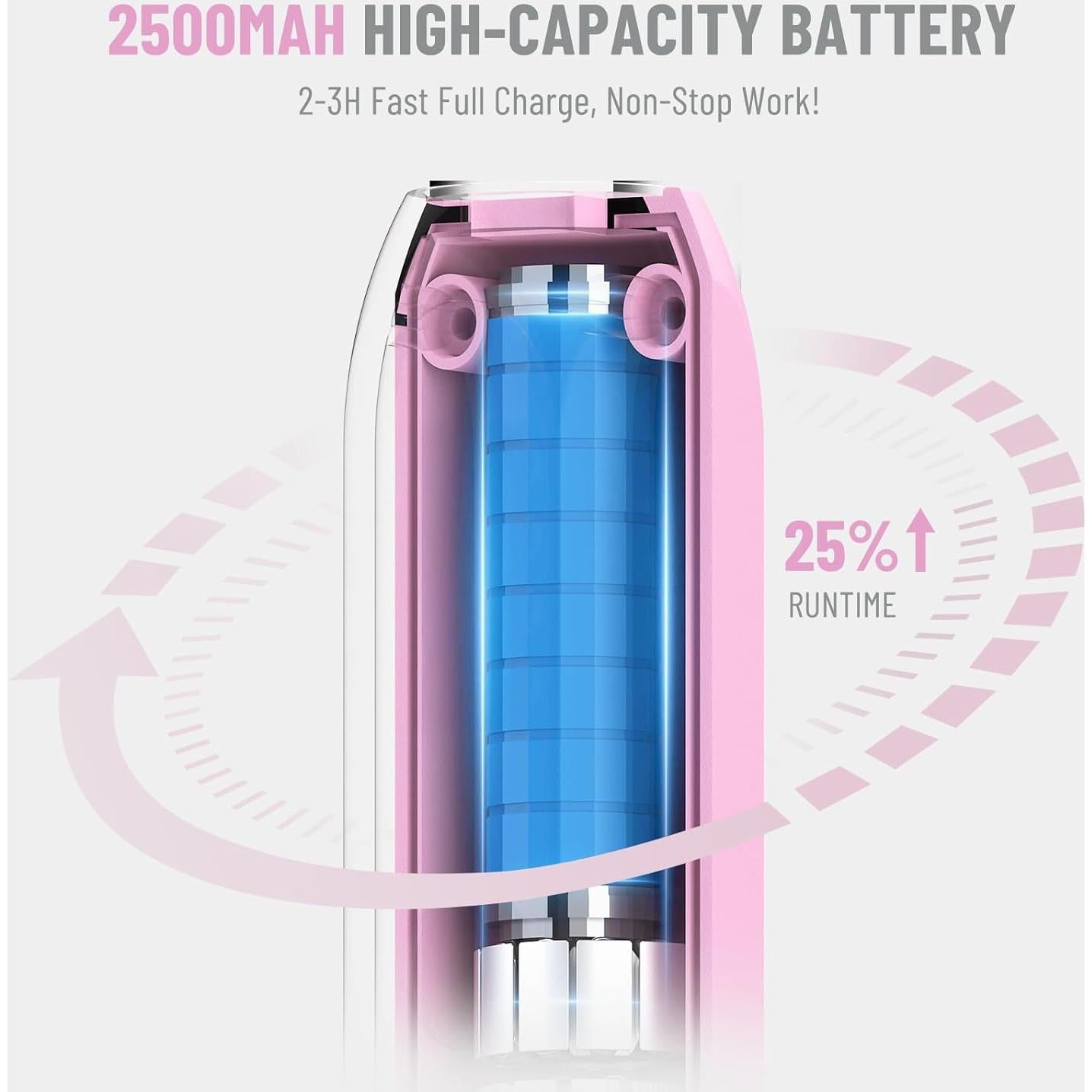Kit de Herramienta Rotativa Inalámbrica Katerk 3.7V 70 Accesorios