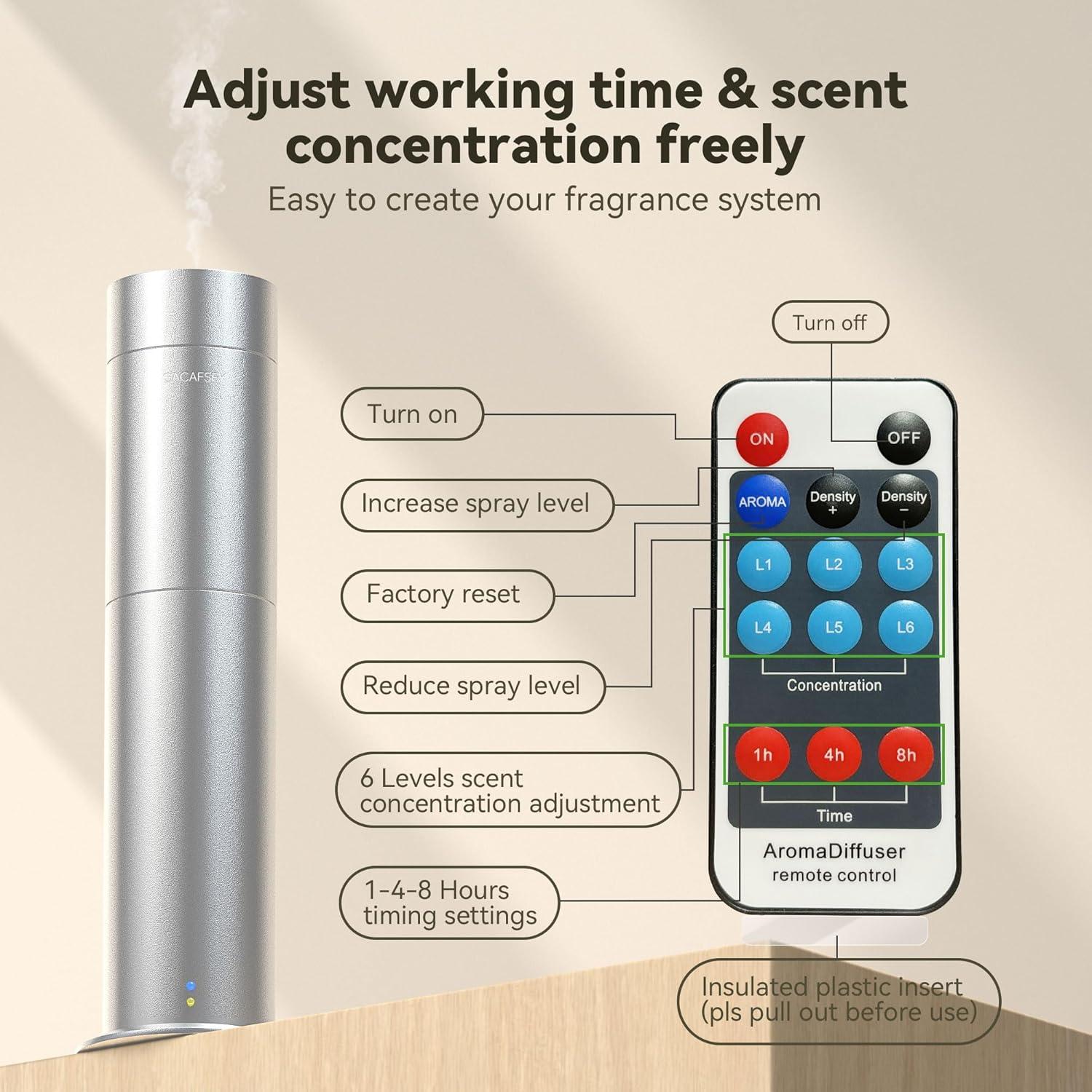 Difusor de Aroma Sin Agua CACAFSFY Plata 120ml - Control Remoto