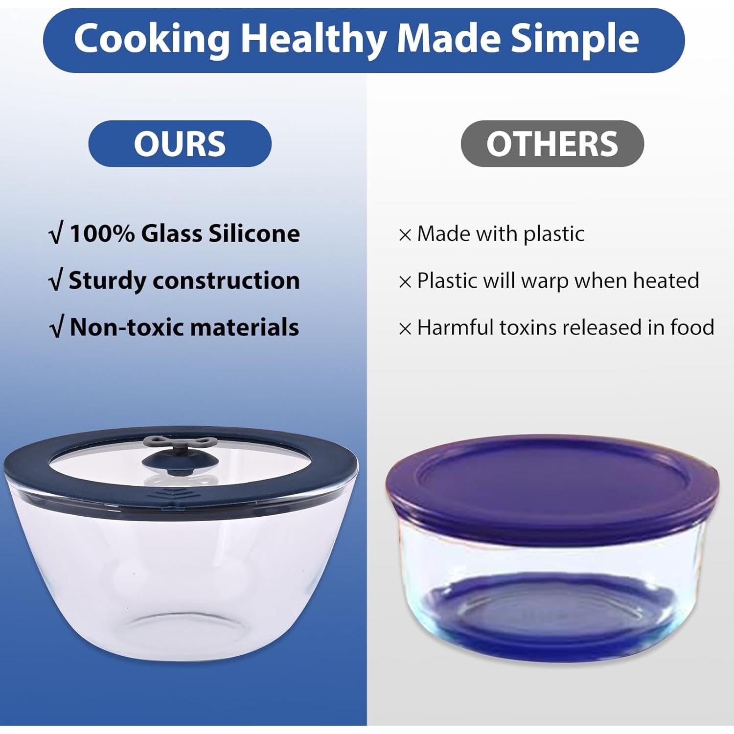 Paquete de 3 tapas de repuesto GLOU-GLOU GOOSE para Pyrex 2-4-6 tazas