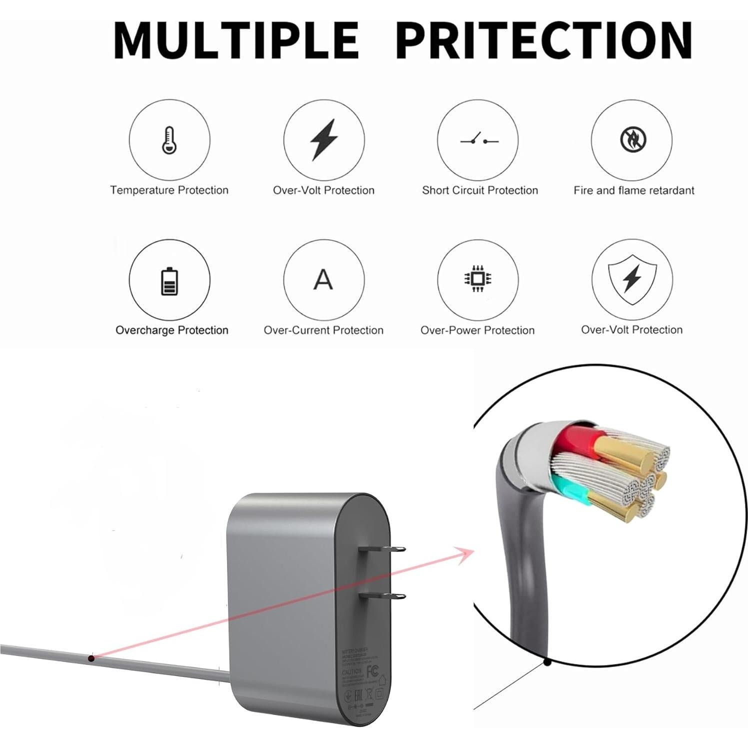 Cargador de Reemplazo Dyson para Aspiradoras DC30-DC57 16.75-24.35V