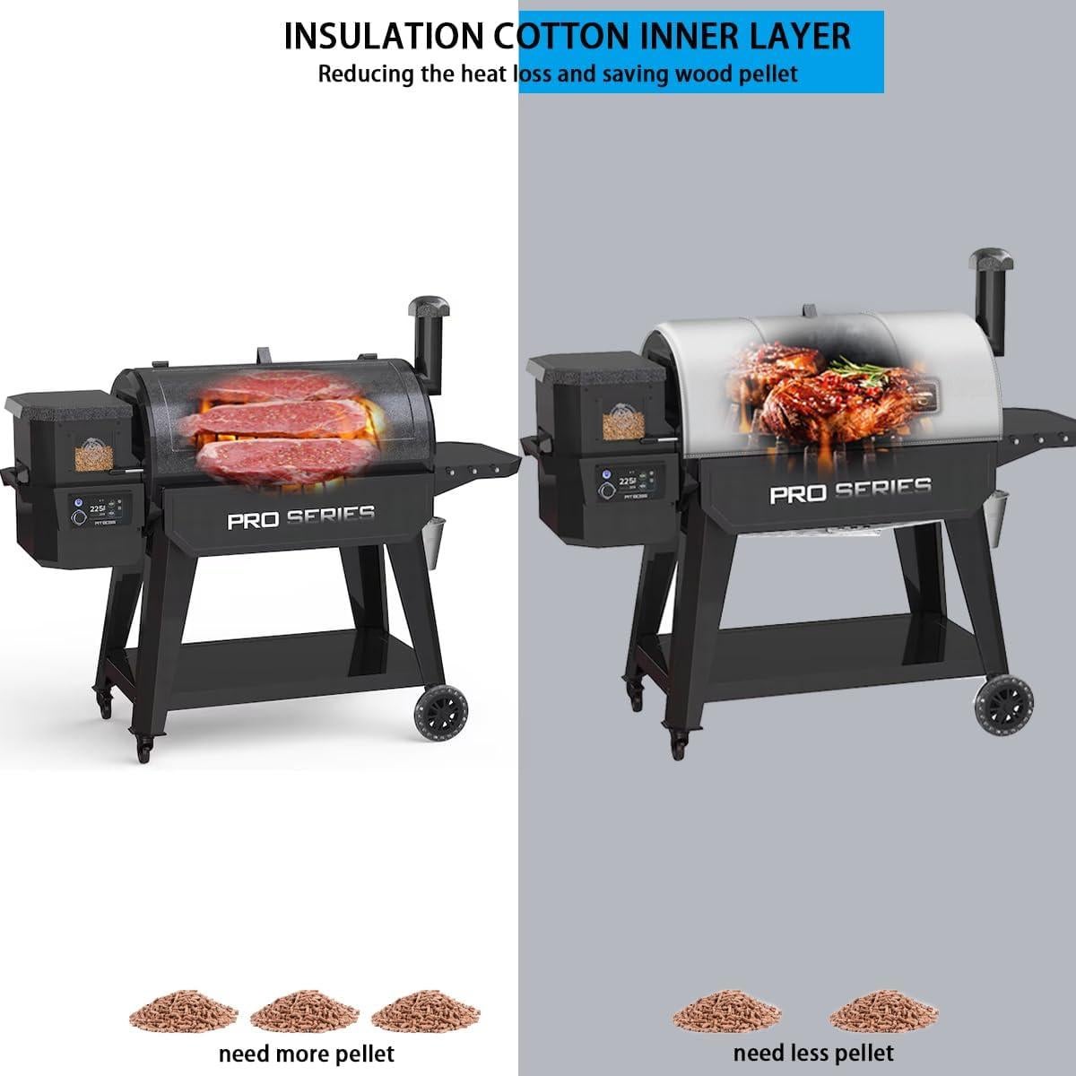 Manta Térmica Aislante FORYEYC para Parrilla Pit Boss 1150