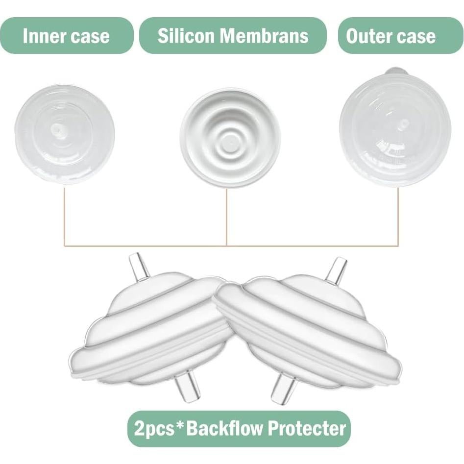 Piezas de Bomba de Brida 15 mm IVARONAL para Spectra S1/S2