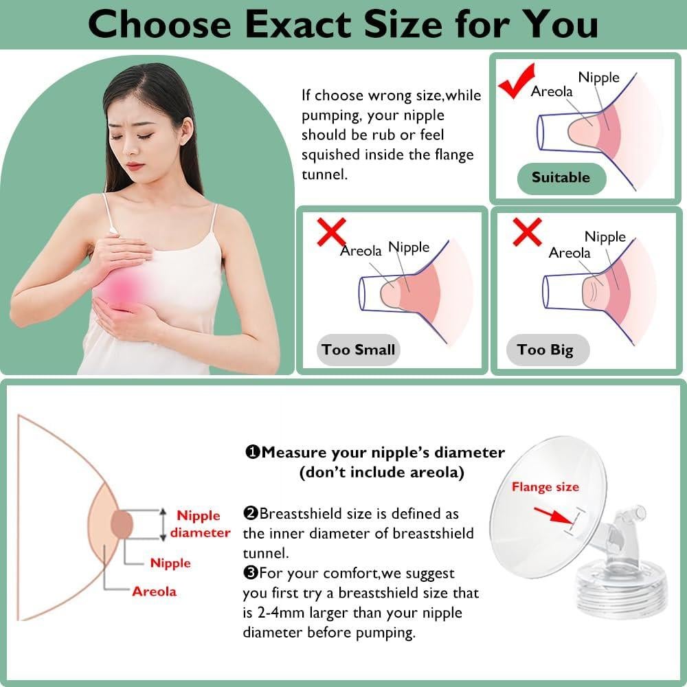 Piezas de Bomba de Brida 15 mm IVARONAL para Spectra S1/S2