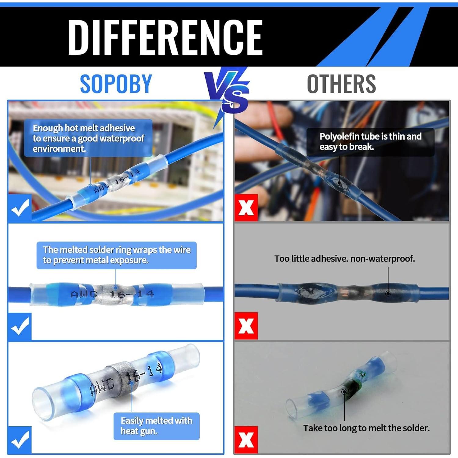 Kit de 120 Conectores de Cable Aislados Sopoby - Impermeables