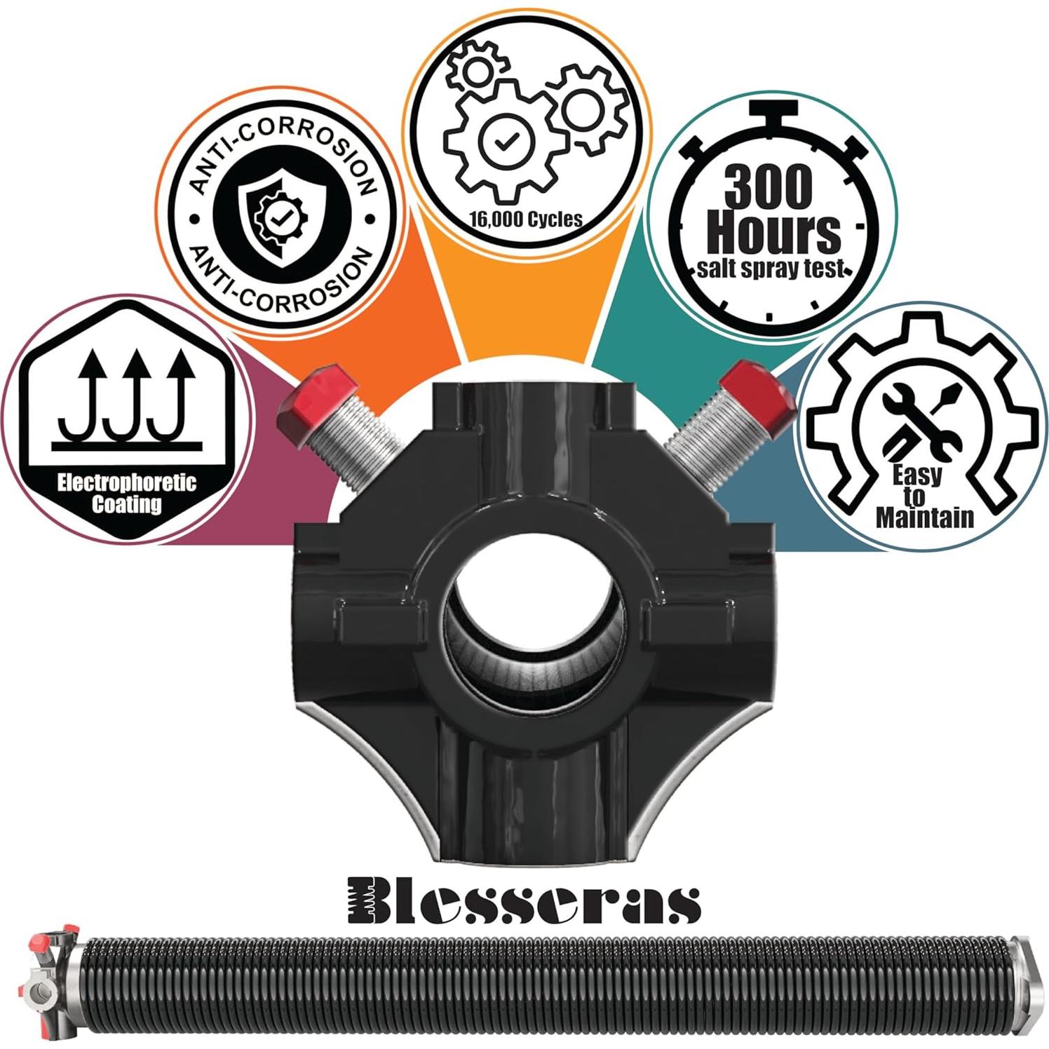 Resortes de Torsión Blesseras 0.207'' x 20'' para Garaje