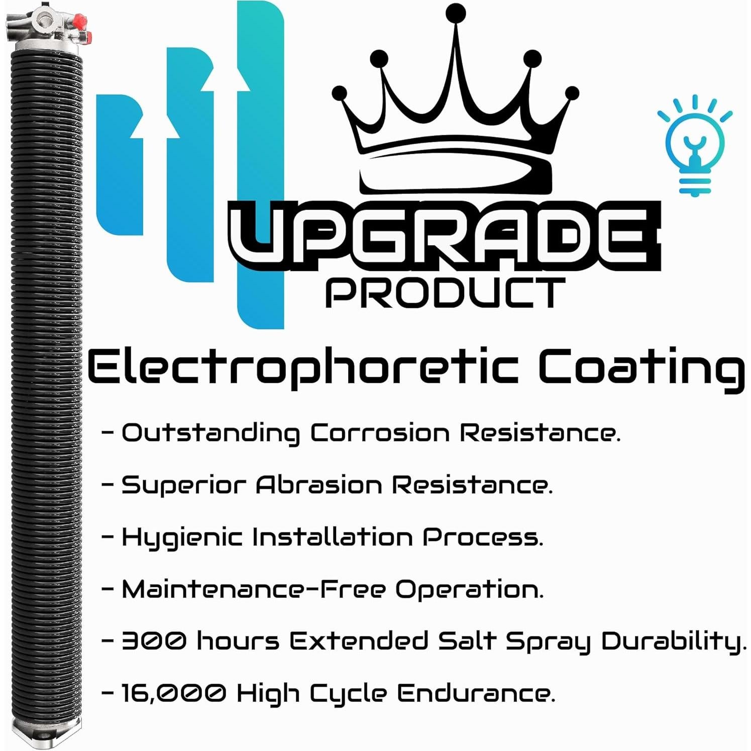 Resortes de Torsión Blesseras 0.207'' x 20'' para Garaje