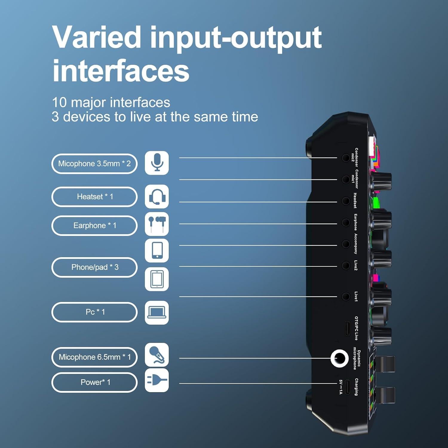 Mezclador de Audio Profesional F999 para Streaming y Podcasting