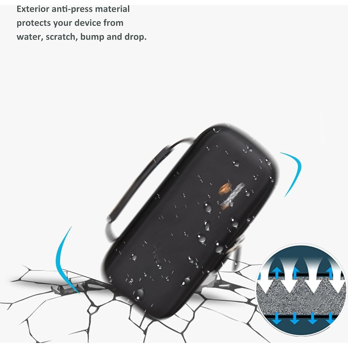 Funda Protectora Dura Negra Aproca para Irrigador Oral COSLUS F5020E