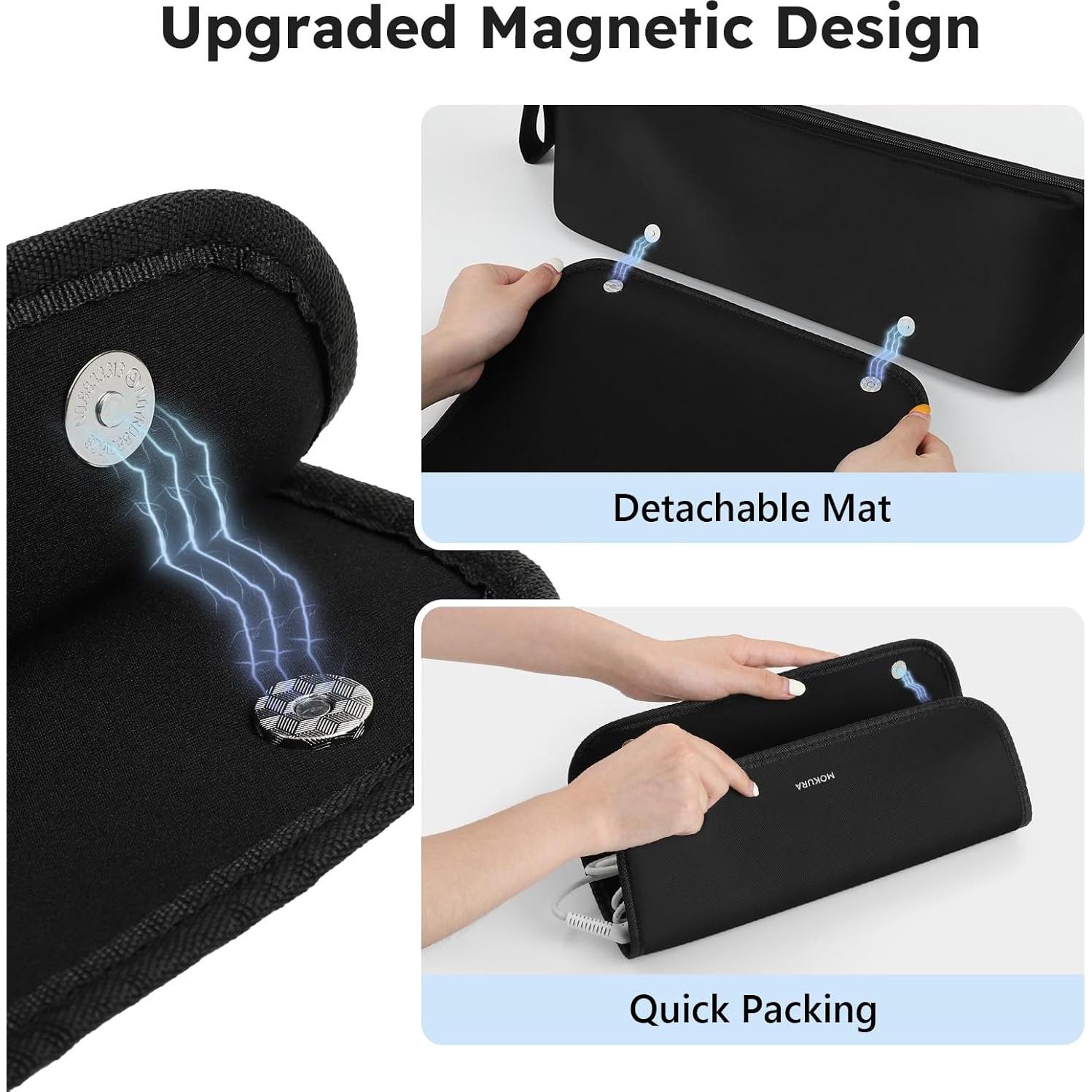 Bolsa de Viaje MOKURA para Herramientas de Pelo Negra