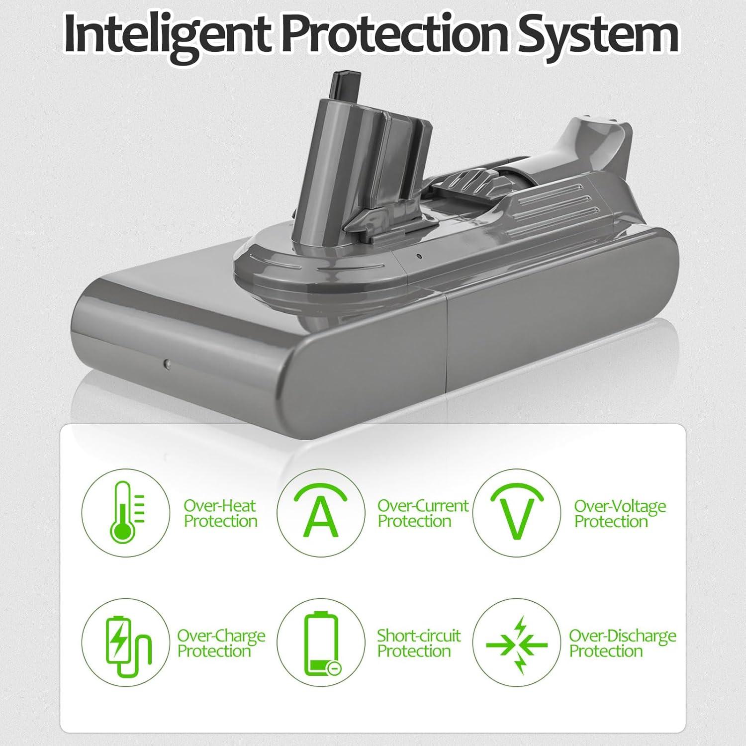 Batería de Reemplazo 25.2V 6.0Ah Xeanerol para Dyson V11