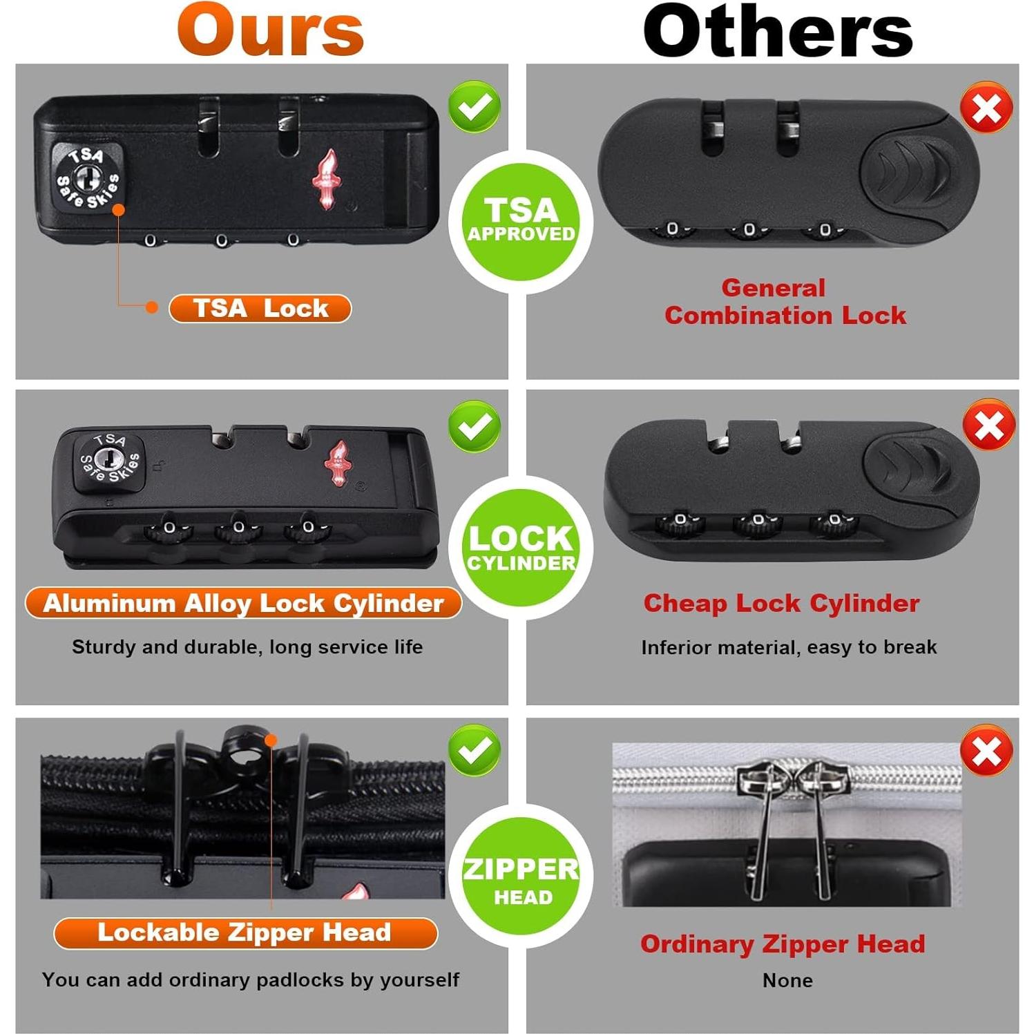 Bolsa de Documentos a Prueba de Agua y Fuego - 43x30 cm