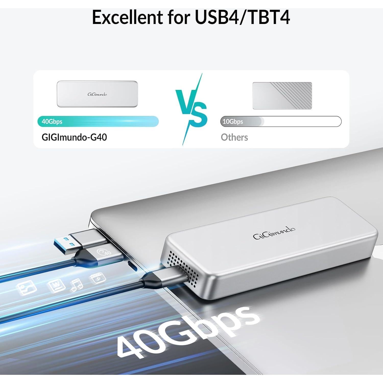 SSD Portátil GiGimundo G40 512GB USB4 40Gbps Aluminio CNC