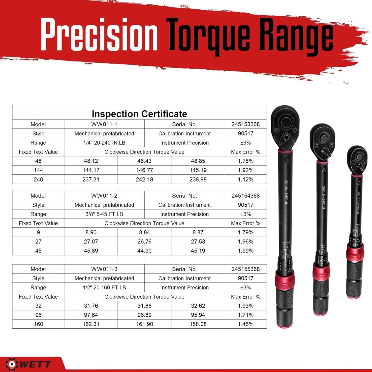 Juego de Llaves de Torque WETT 3 Piezas 1/4, 3/8, 1/2" 2.26-216.56NM