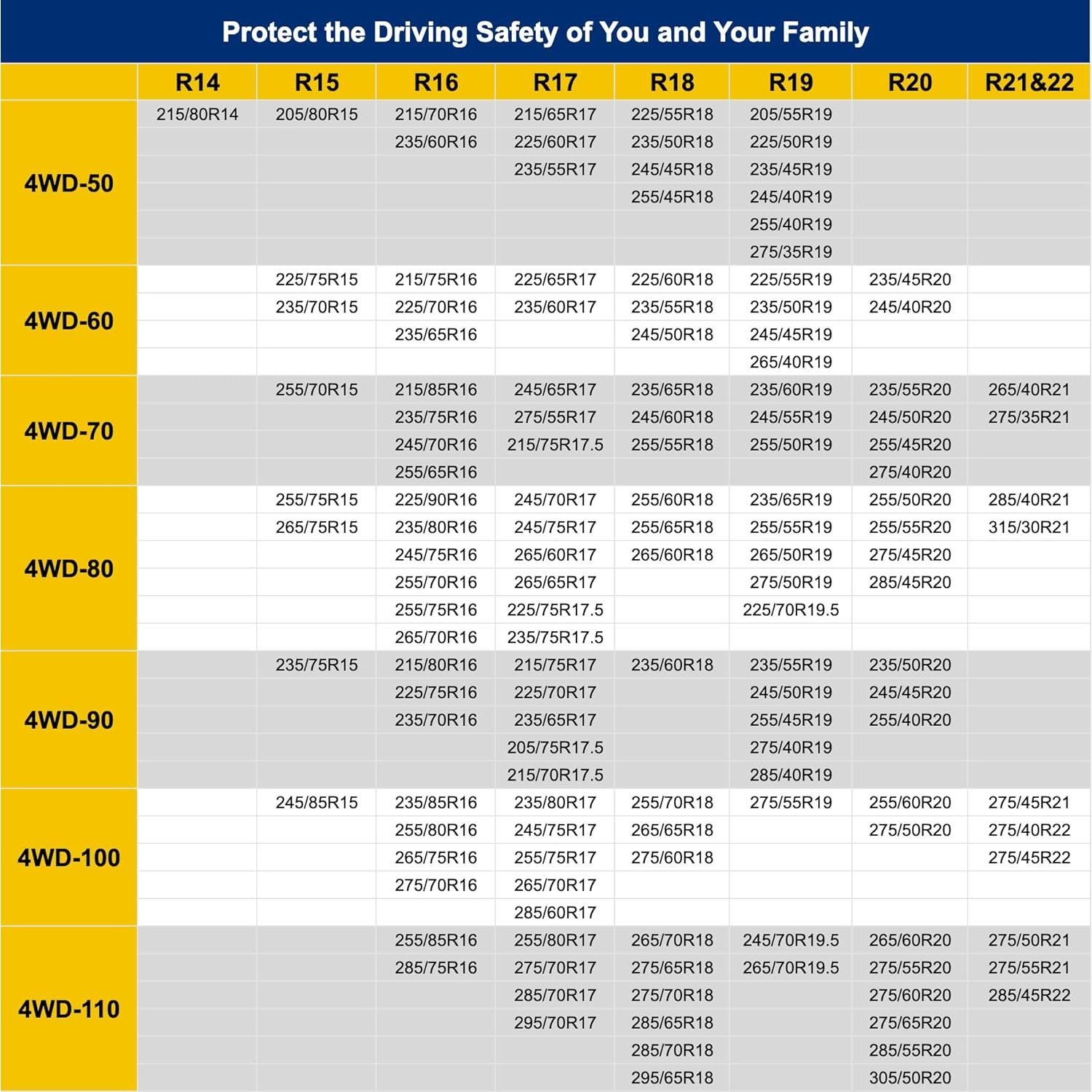 Cadenas de Nieve Arbnic 4WD-50 para Camiones y SUVs