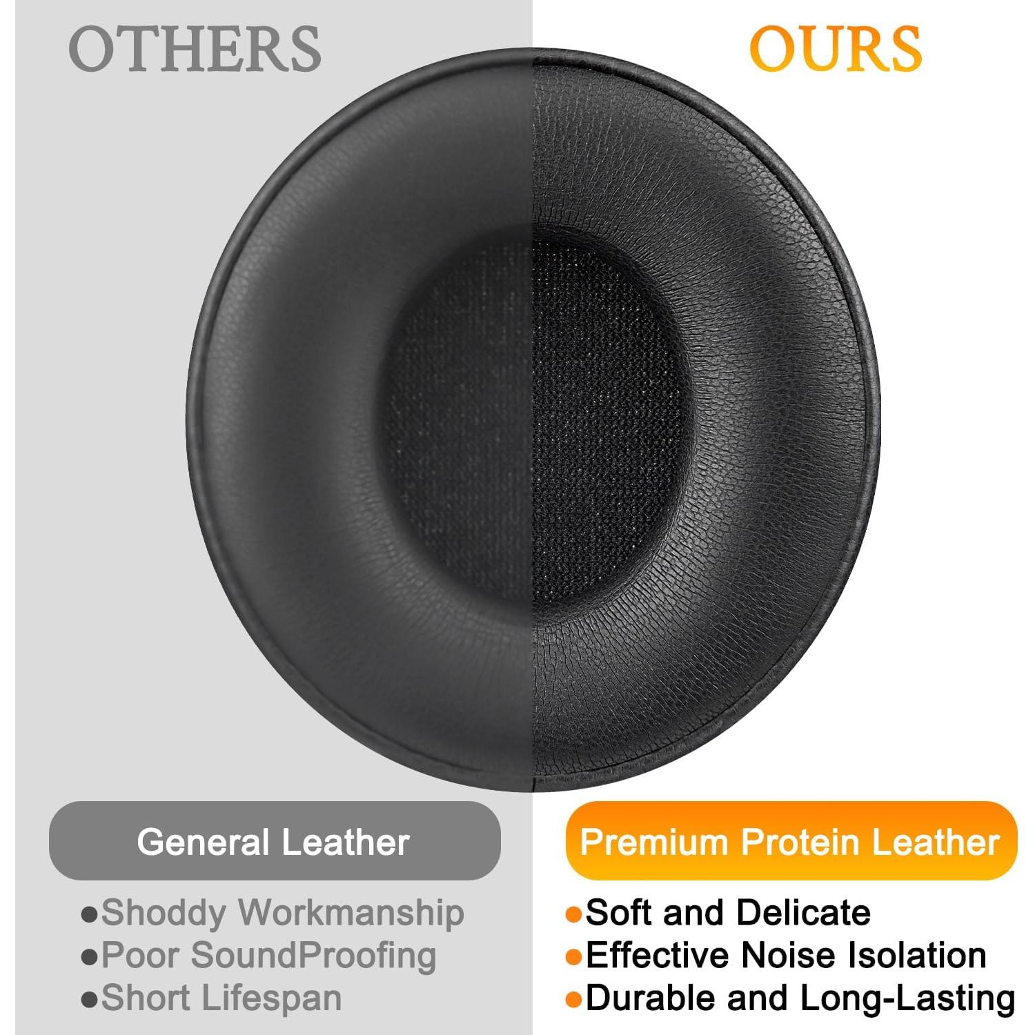 Almohadillas de Repuesto SOULWIT para Auriculares Beats Solo Pro - Negro