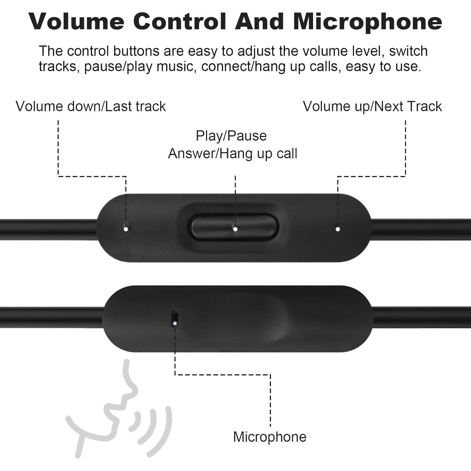 Cable de audio 3.5mm Lusgawer para auriculares Beats Solo 4/3/2