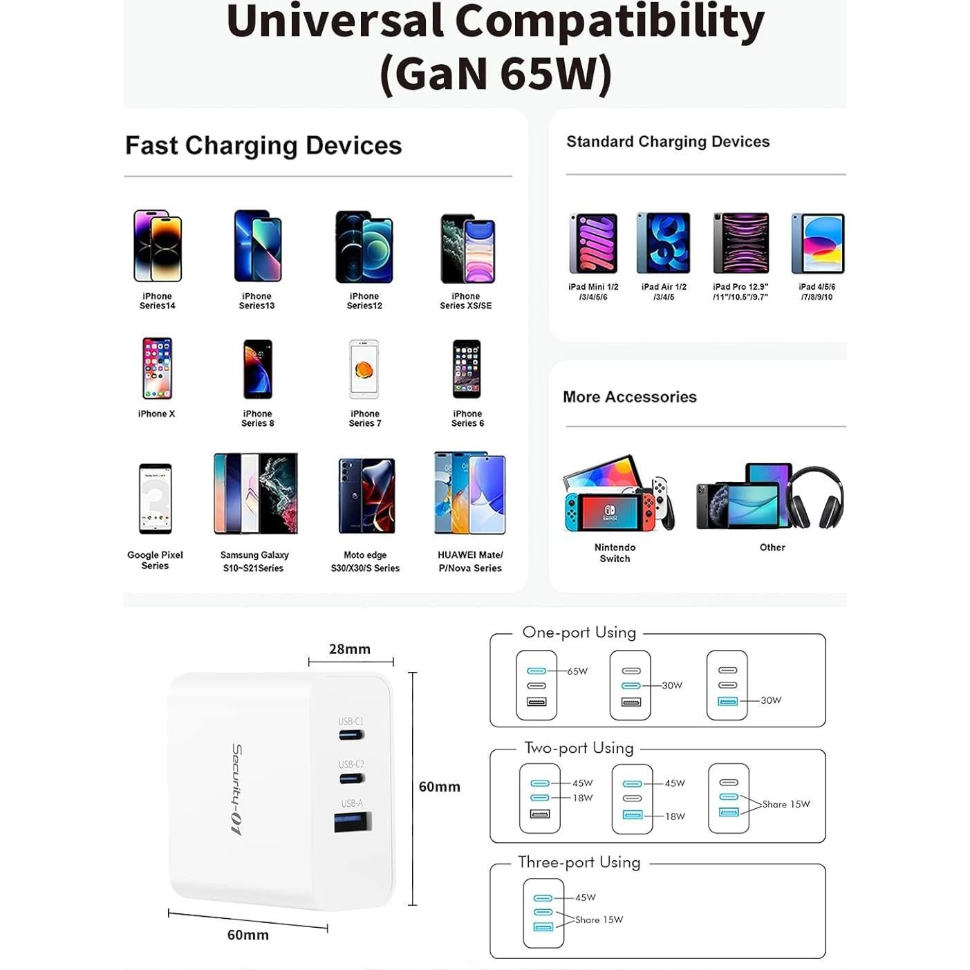Cargador Rápido Security-01 65W USB-C GaN 3 Puertos