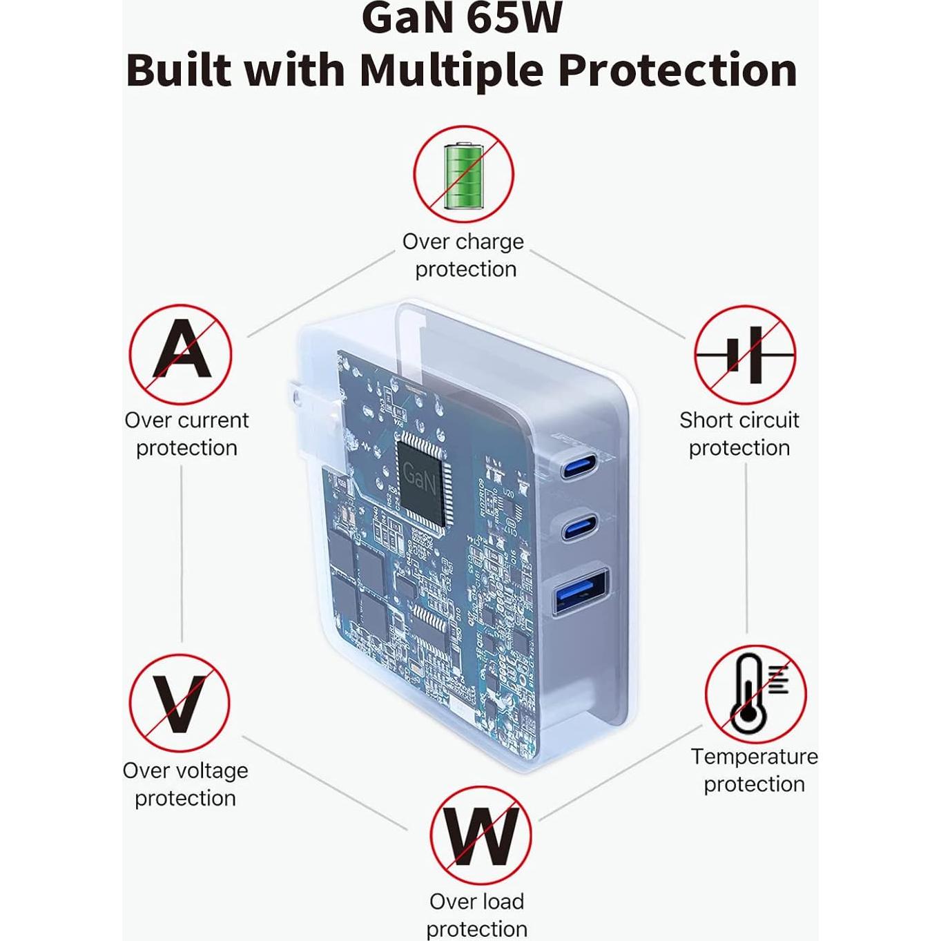 Cargador Rápido Security-01 65W USB-C GaN 3 Puertos