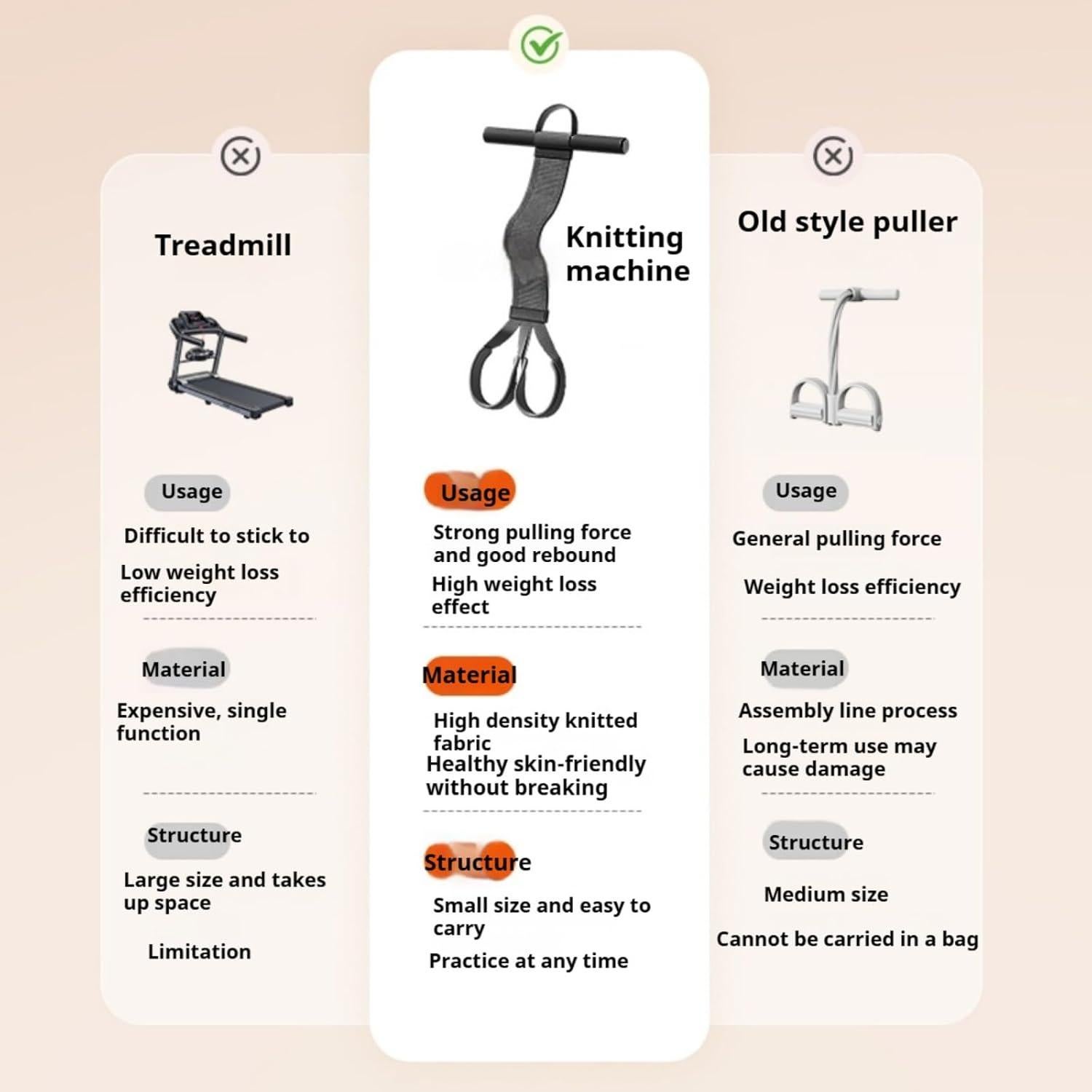 Banda de Resistencia de Yoga Zooplan ZZLQ01 120lb Portátil