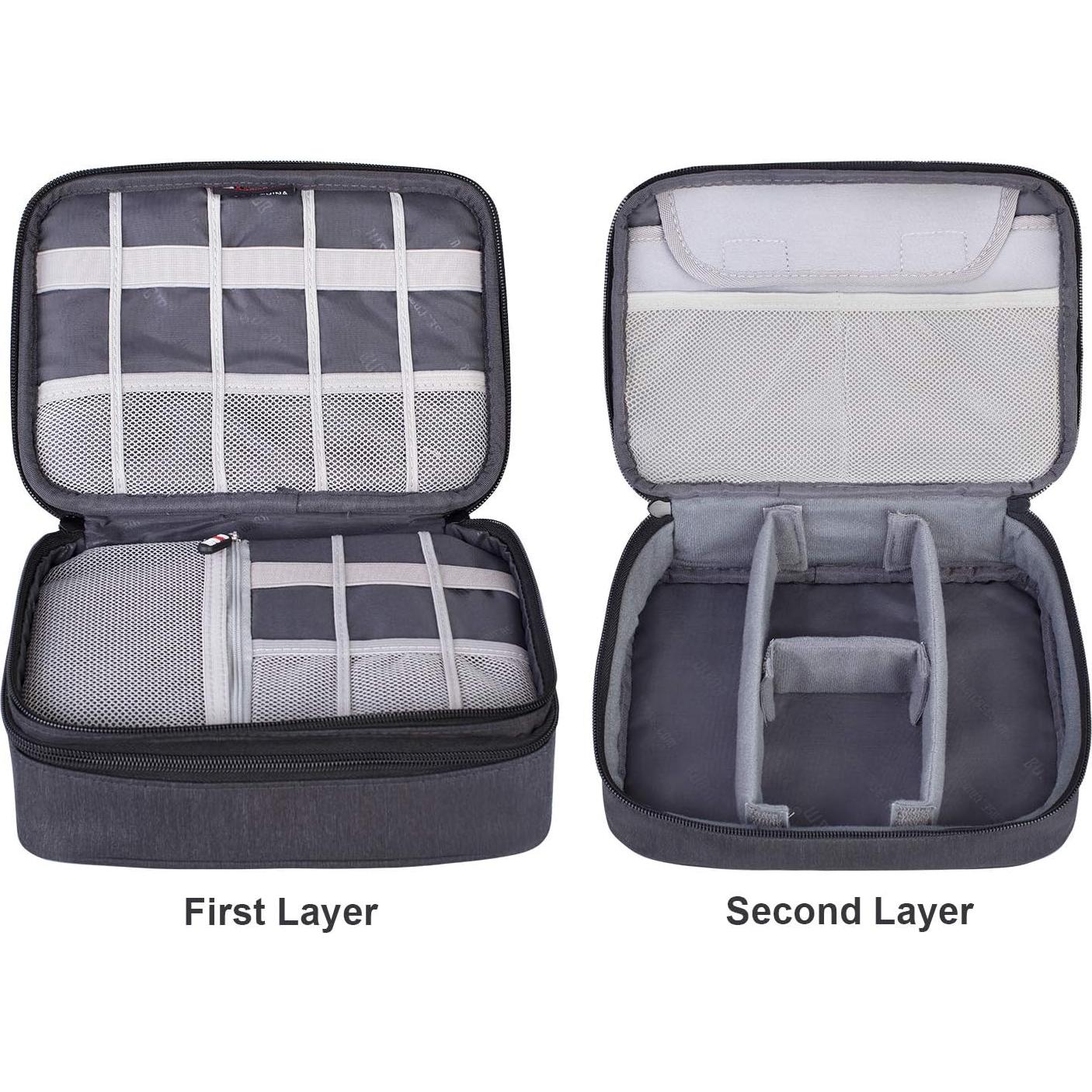 Organizador Electrónico BUBM Mediana para iPad Mini Negro