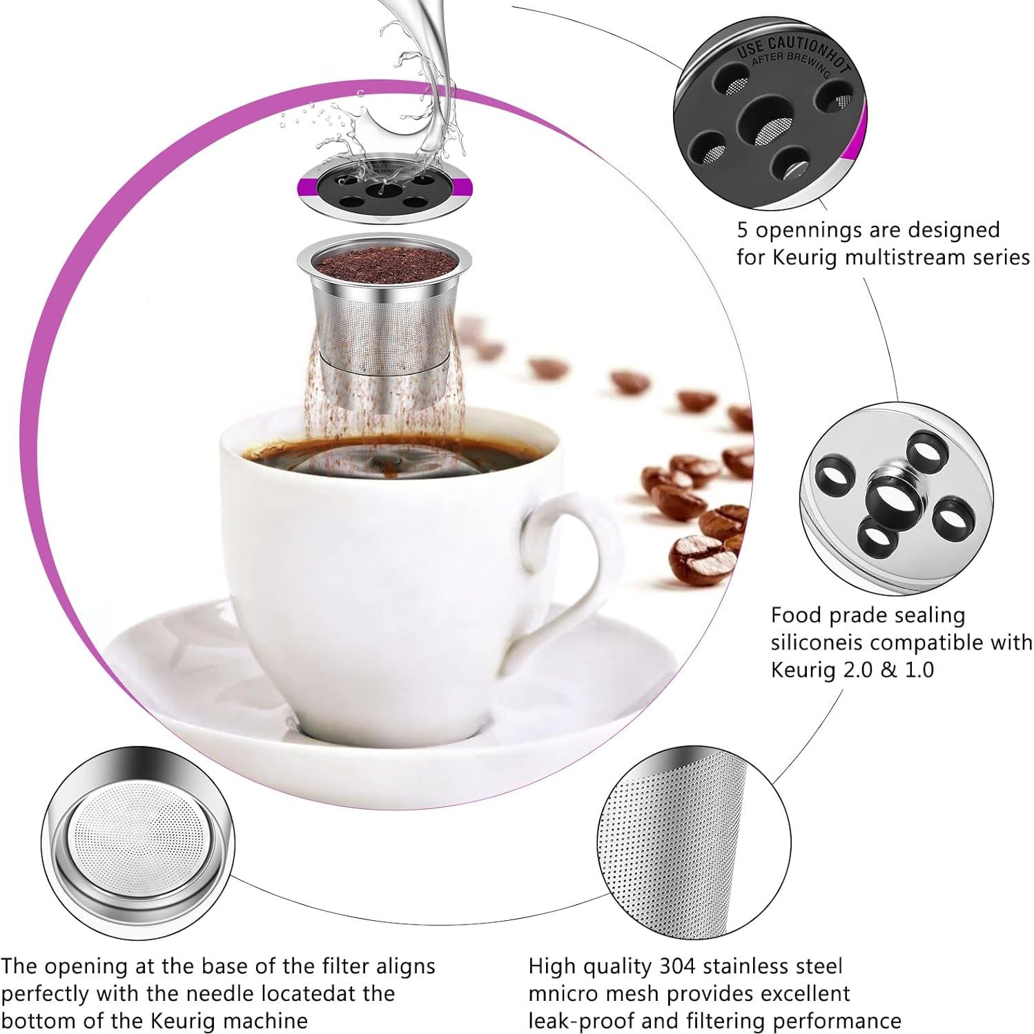 Taza K reutilizable Sanyedou para Keurig K Supreme - Acero inoxidable