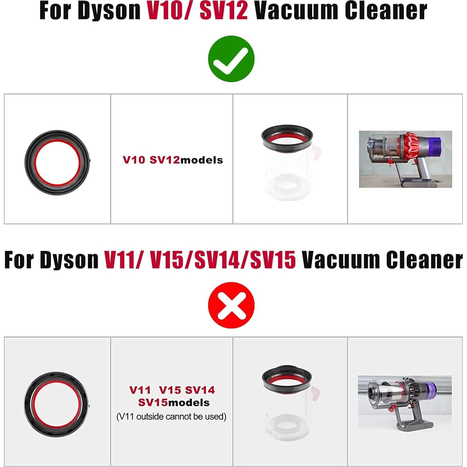 Anillo de Sellado Fijo Superior Chuancheng para Aspiradora Dyson V10