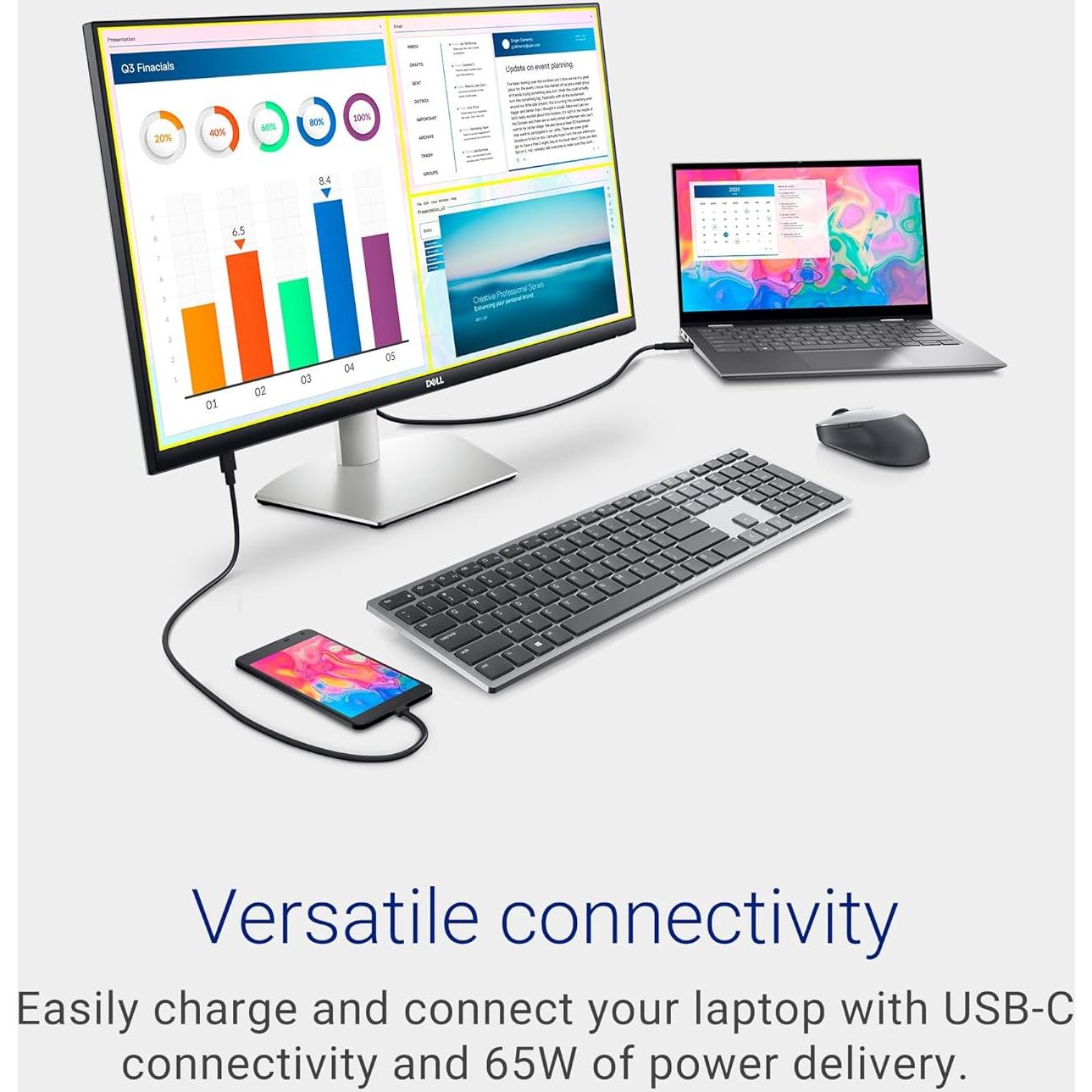 Monitor Dell S2722DC 27" WQHD 2560x1440 USB-C 75Hz