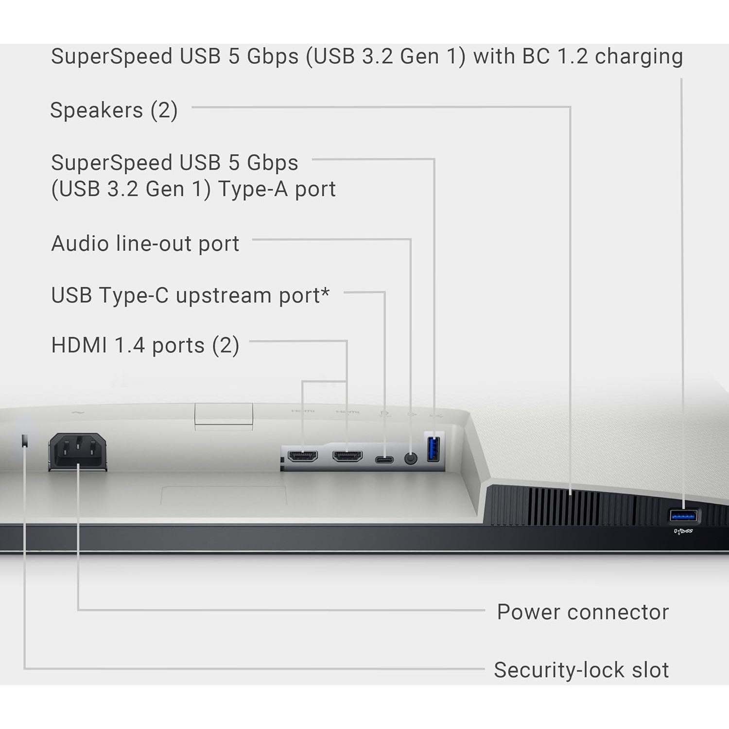 Monitor Dell S2722DC 27" WQHD 2560x1440 USB-C 75Hz