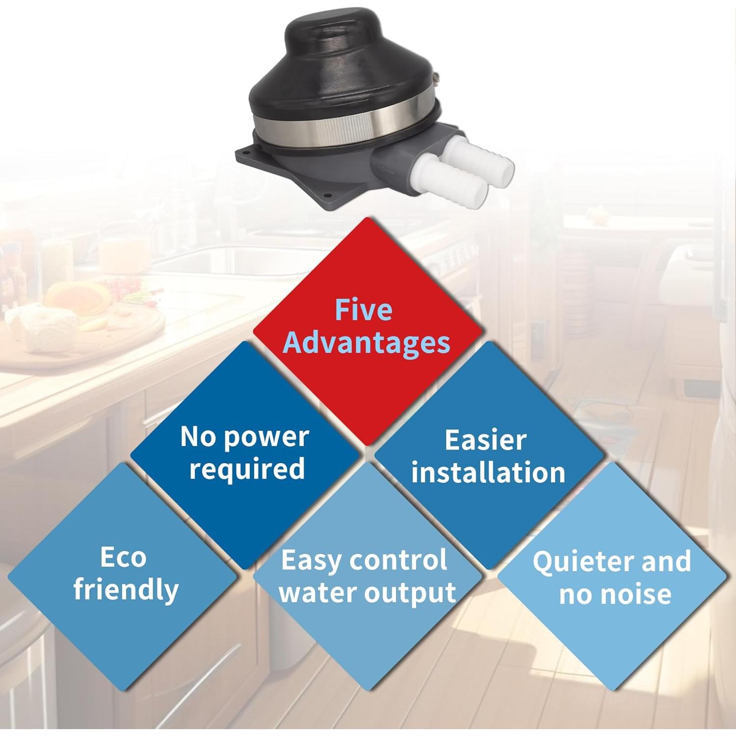 Bomba de Pie Manual QUICKMARINE 2.2 GPM para Barco y Camping