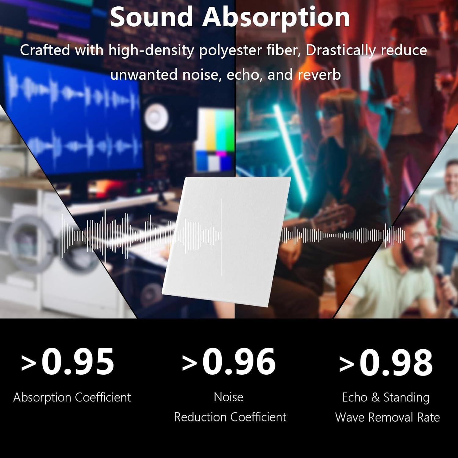 Paneles Acústicos Durbles - Aislamiento de Sonido 12 Piezas Blanco